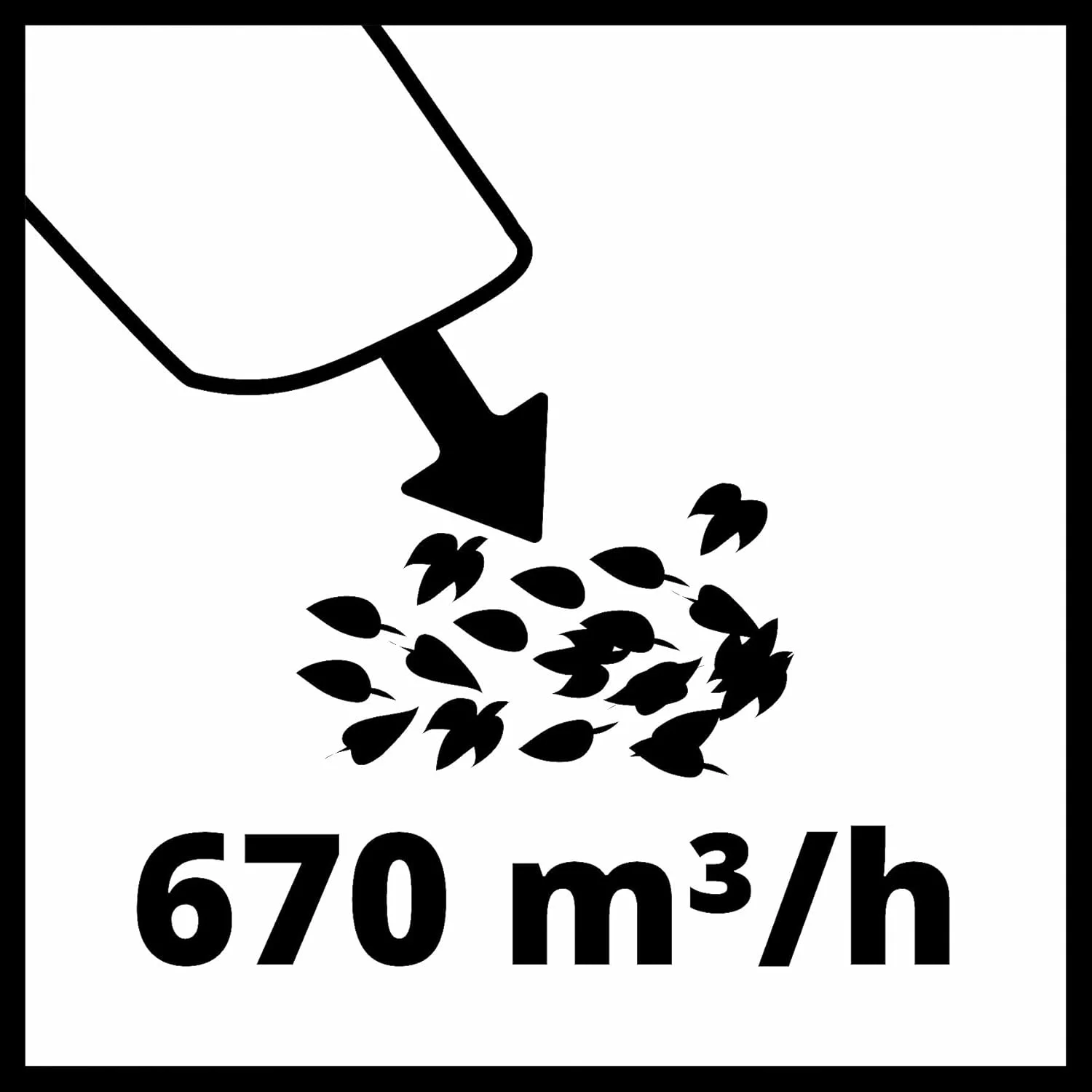دمنده برگ شارژی اینهل مدل GE-LB 18/200 Li GK-Solo پاور X-Change دمنده برگ شارژی اینهل مدل GE-LB 18/200 Li GK-Solo پاور X-Change