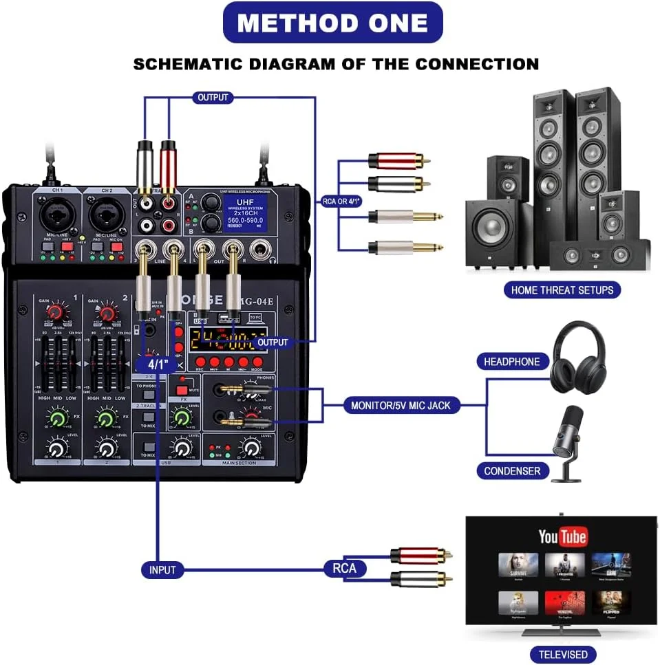 میکسر صوتی کارائوکه BOMGE 04E، میکسر 4 کاناله با میکروفون بی سیم دوگانه UHF، کنسول برد صدا MP3 بلوتوث فانتوم پاور 48 ولت رابط صوتی USB DJ برای ضبط استودیویی کامپیوتر مهمانی میکسر صوتی کارائوکه BOMGE 04E، میکسر 4 کاناله با میکروفون بی سیم دوگانه UHF، کنسول برد صدا MP3 بلوتوث فانتوم پاور 48 ولت رابط صوتی USB DJ برای ضبط استودیویی کامپیوتر مهمانی