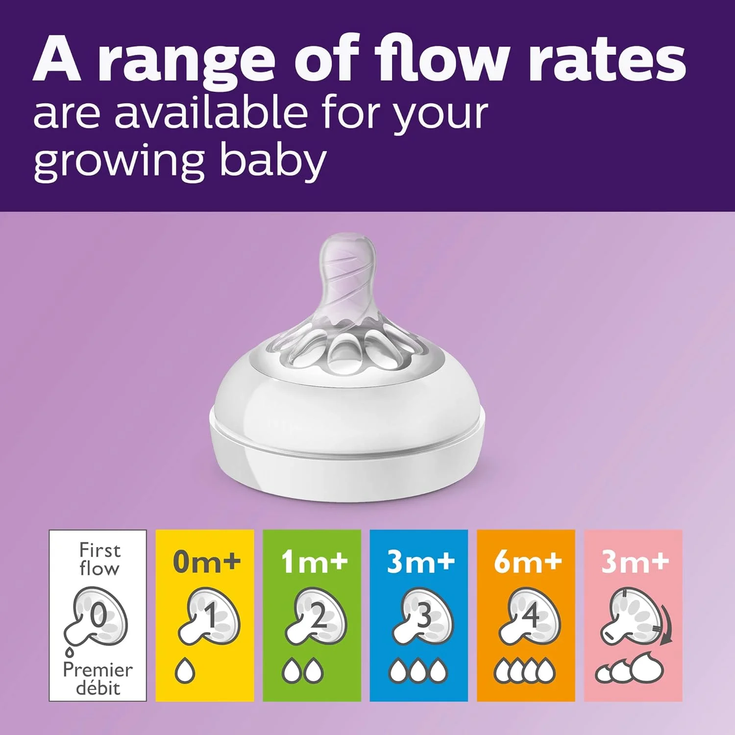 شیشه شیر نچرال اونت، شفاف، 4 اونس، 4 عددی، SCF010/47