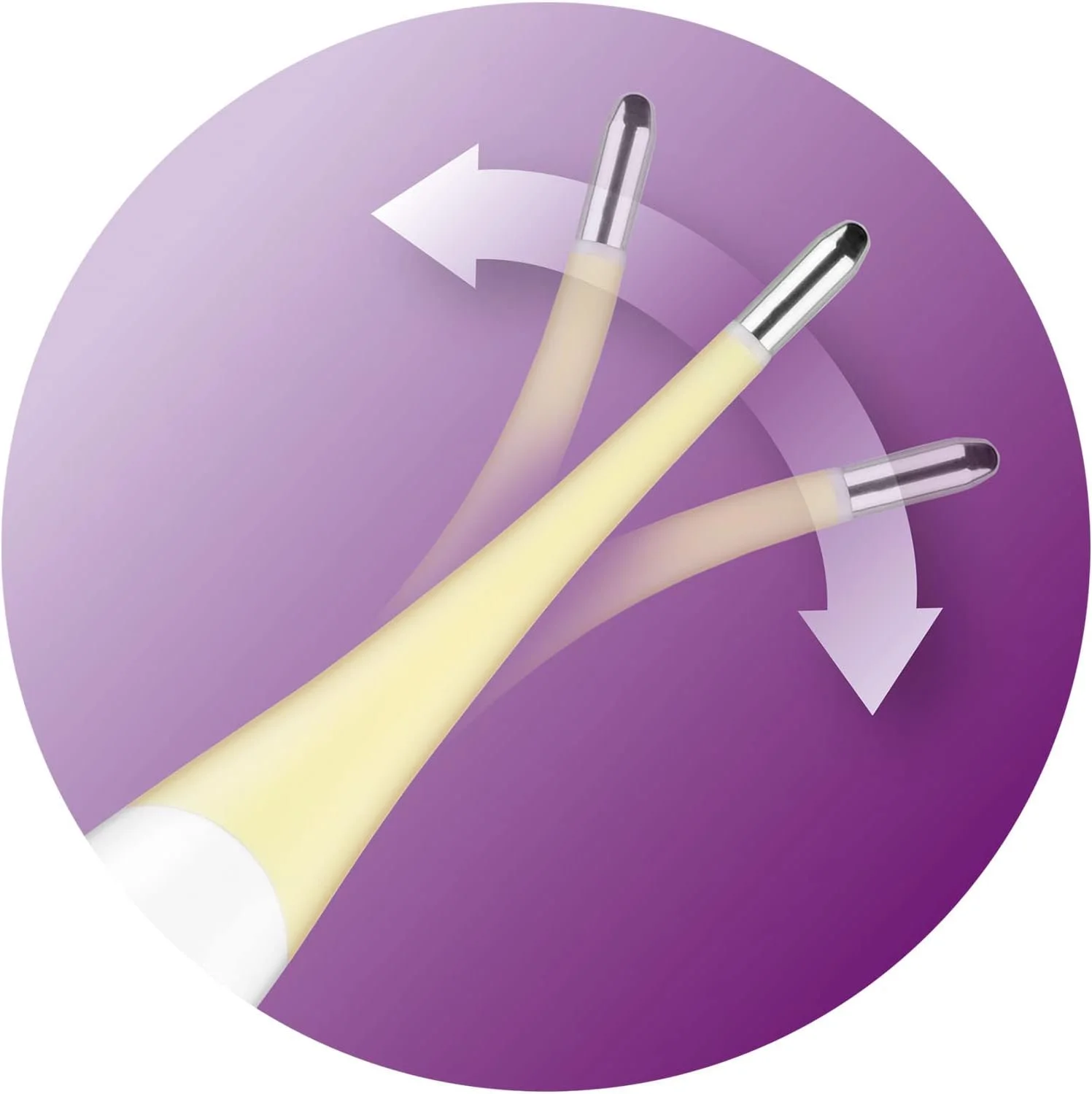 ست مراقبت از کودک فیلیپس اونت - 400/00 505789 زرد ست مراقبت از کودک فیلیپس اونت - 400/00 505789 زرد