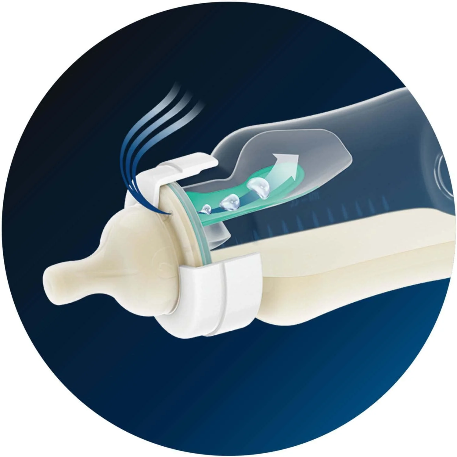 شیشه شیر کودک فیلیپس اونت شیشه شیر کودک فیلیپس اونت