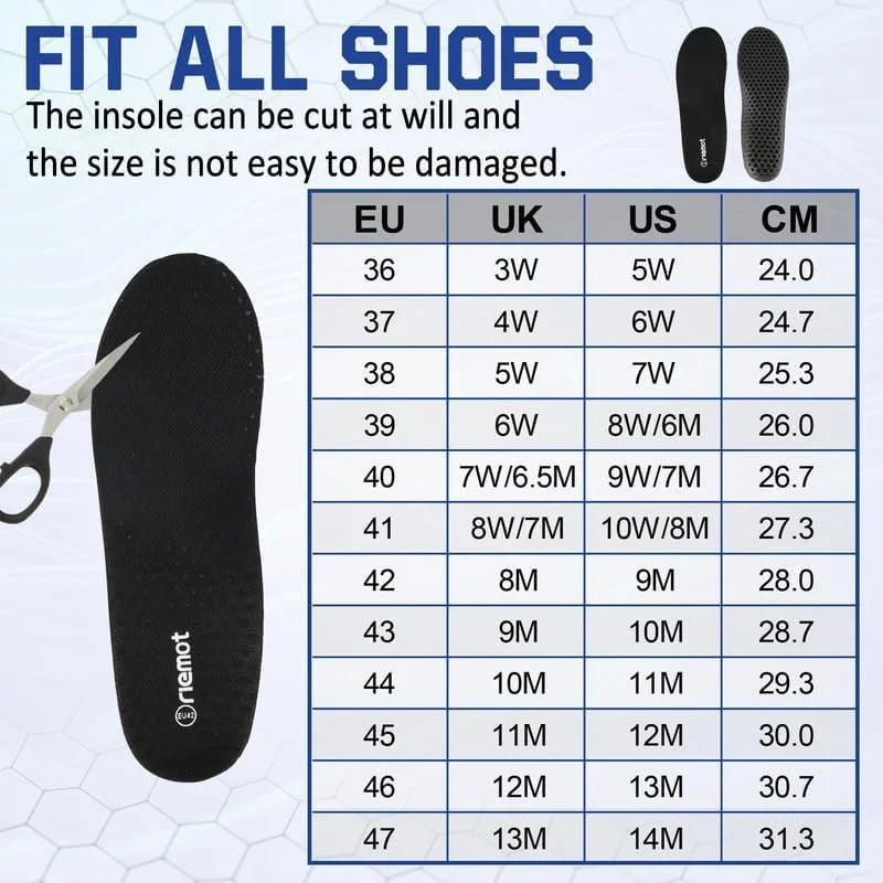 ریمووت 2 جفت کفی طبی راحت، کفی ورزشی، کفی کفش مردانه با قابلیت تهویه و بالشتک، کفی طبی برای کفش کار، کفش ورزشی، کفش پیاده روی، مشکی، سایز 46 ریمووت 2 جفت کفی طبی راحت، کفی ورزشی، کفی کفش مردانه با قابلیت تهویه و بالشتک، کفی طبی برای کفش کار، کفش ورزشی، کفش پیاده روی، مشکی، سایز 46
