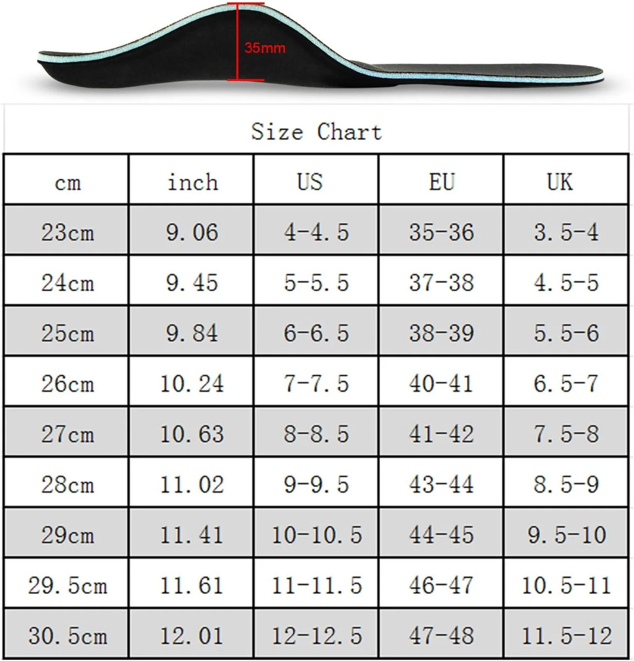 کفی طبی PCssole برای کف پای صاف، پشتیبانی از قوس پا برای درد پاشنه، فاشیای کف پا، کفی برای ورزش، اوقات فراغت، کار - مشکی - EU43-44 (28 سانتی متر) کفی طبی PCssole برای کف پای صاف، پشتیبانی از قوس پا برای درد پاشنه، فاشیای کف پا، کفی برای ورزش، اوقات فراغت، کار - مشکی - EU43-44 (28 سانتی متر)