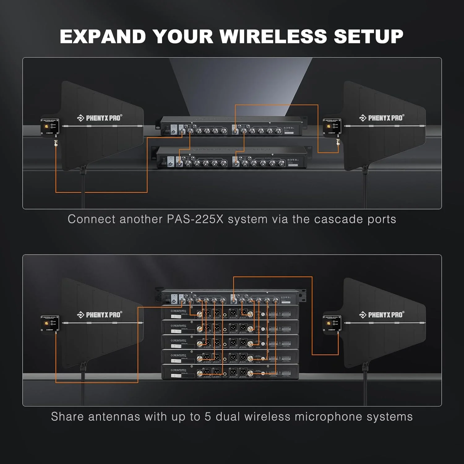سیستم توزیع آنتن بی سیم UHF فنیکس پرو PAS-225X، گیرنده های جهت دار فعال با 8 خروجی + 2 پورت آبشاری، پوشش طولانی 150 فوتی، آنتن میکروفون سیستم توزیع آنتن بی سیم UHF فنیکس پرو PAS-225X، گیرنده های جهت دار فعال با 8 خروجی + 2 پورت آبشاری، پوشش طولانی 150 فوتی، آنتن میکروفون