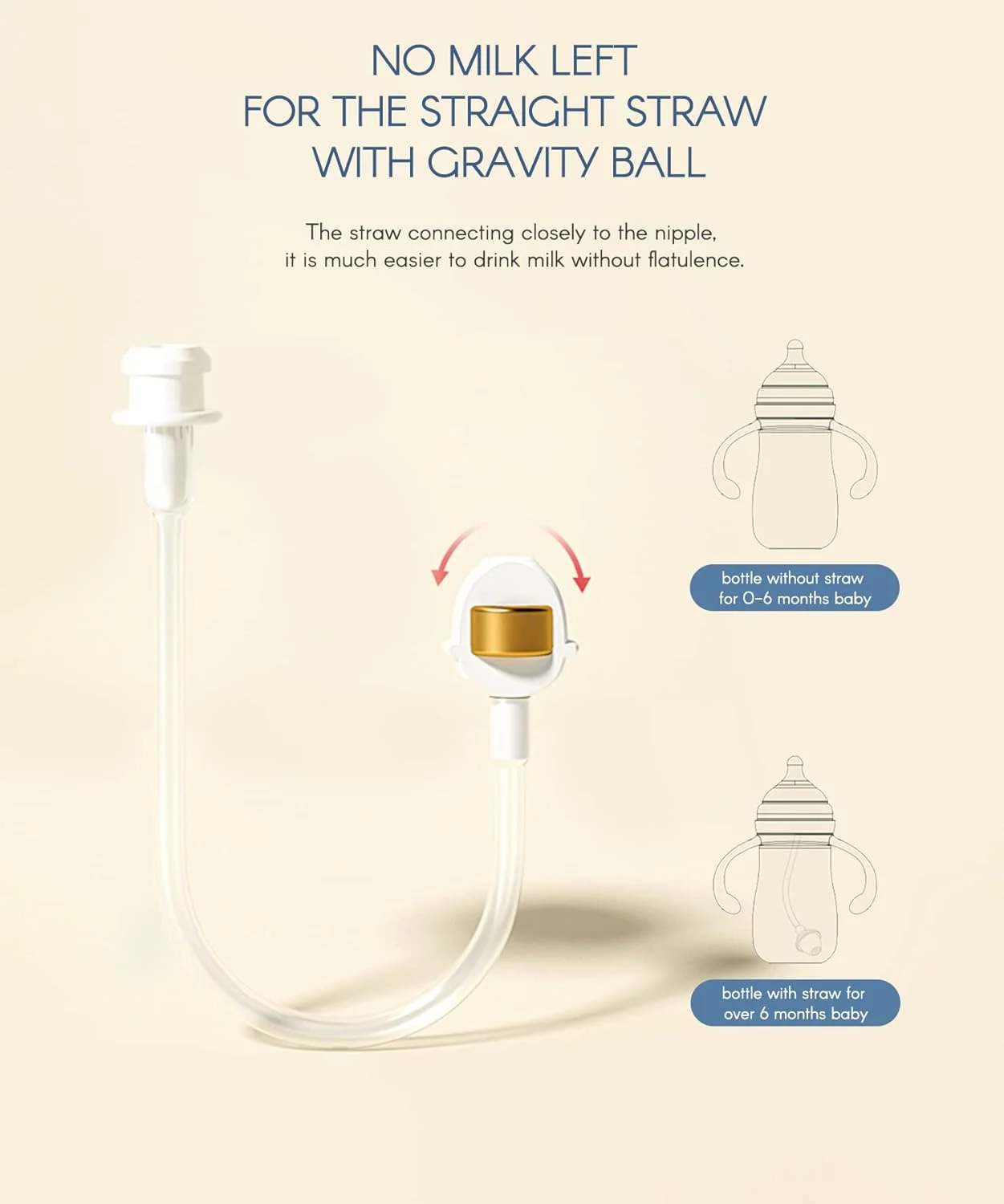 شیشه شیر کودک Aiwibi بدون BPA با نی وزنه دار برای یک وعده غذایی سالم و شاد (180 میلی لیتر - صورتی/آبی - 2 عددی) شیشه شیر کودک Aiwibi بدون BPA با نی وزنه دار برای یک وعده غذایی سالم و شاد (180 میلی لیتر - صورتی/آبی - 2 عددی)