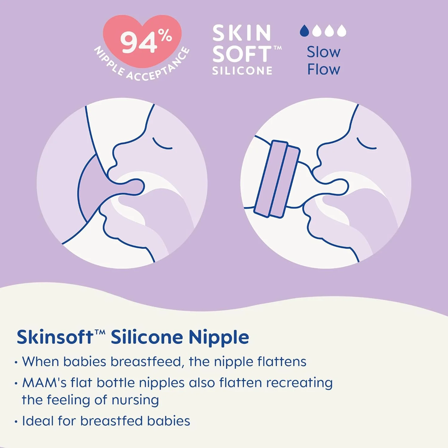 ست هدیه مات لوازم ضروری نوزاد MAM "لوازم ضروری کودک" (9 تکه)، شیشه شیر ضد کولیک ایزی استارت، پستانک نوزاد، دخترانه ست هدیه مات لوازم ضروری نوزاد MAM "لوازم ضروری کودک" (9 تکه)، شیشه شیر ضد کولیک ایزی استارت، پستانک نوزاد، دخترانه