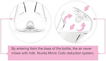 شیشه شیر ضد کولیک نوویتا میمیک کول، 250 میلی لیتر، مشکی، یک عدد شیشه شیر ضد کولیک نوویتا میمیک کول، 250 میلی لیتر، مشکی، یک عدد