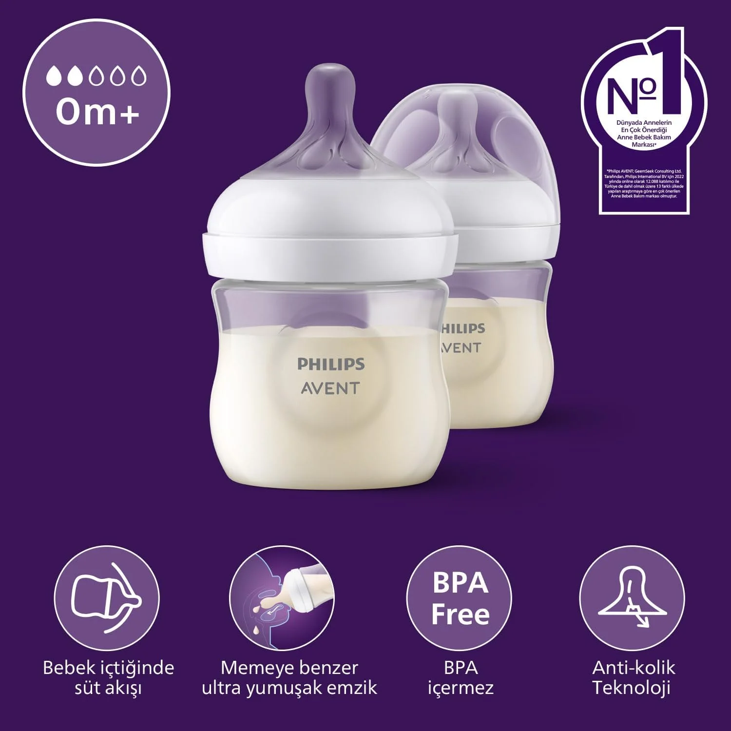 ست شیشه شیر 2 عددی نچرال رسپانس فیلیپس اونت، 125 میلی لیتر، 0 ماه به بالا، سرشیشه نچرال رسپانس، SCY900/02 ست شیشه شیر 2 عددی نچرال رسپانس فیلیپس اونت، 125 میلی لیتر، 0 ماه به بالا، سرشیشه نچرال رسپانس، SCY900/02