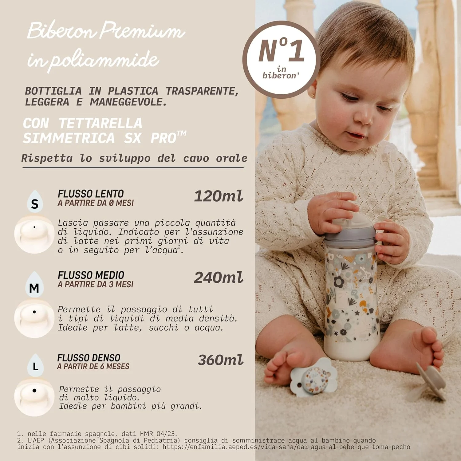 شیشه شیر پلی آمید سواوینکس با سرشیشه فیزیولوژیک جریان آهسته، شبیه ساز تجربه شیردهی طبیعی، 0+ ماه 150 میلی لیتر - آبی