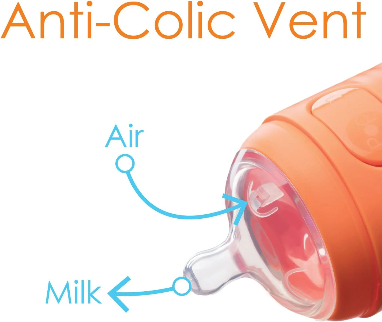 شیشه شیر ضد نفخ 270 میلی لیتری PopYum برای تهیه/مخلوط/توزیع شیر خشک، بسته 3 عددی شیشه شیر ضد نفخ 270 میلی لیتری PopYum برای تهیه/مخلوط/توزیع شیر خشک، بسته 3 عددی