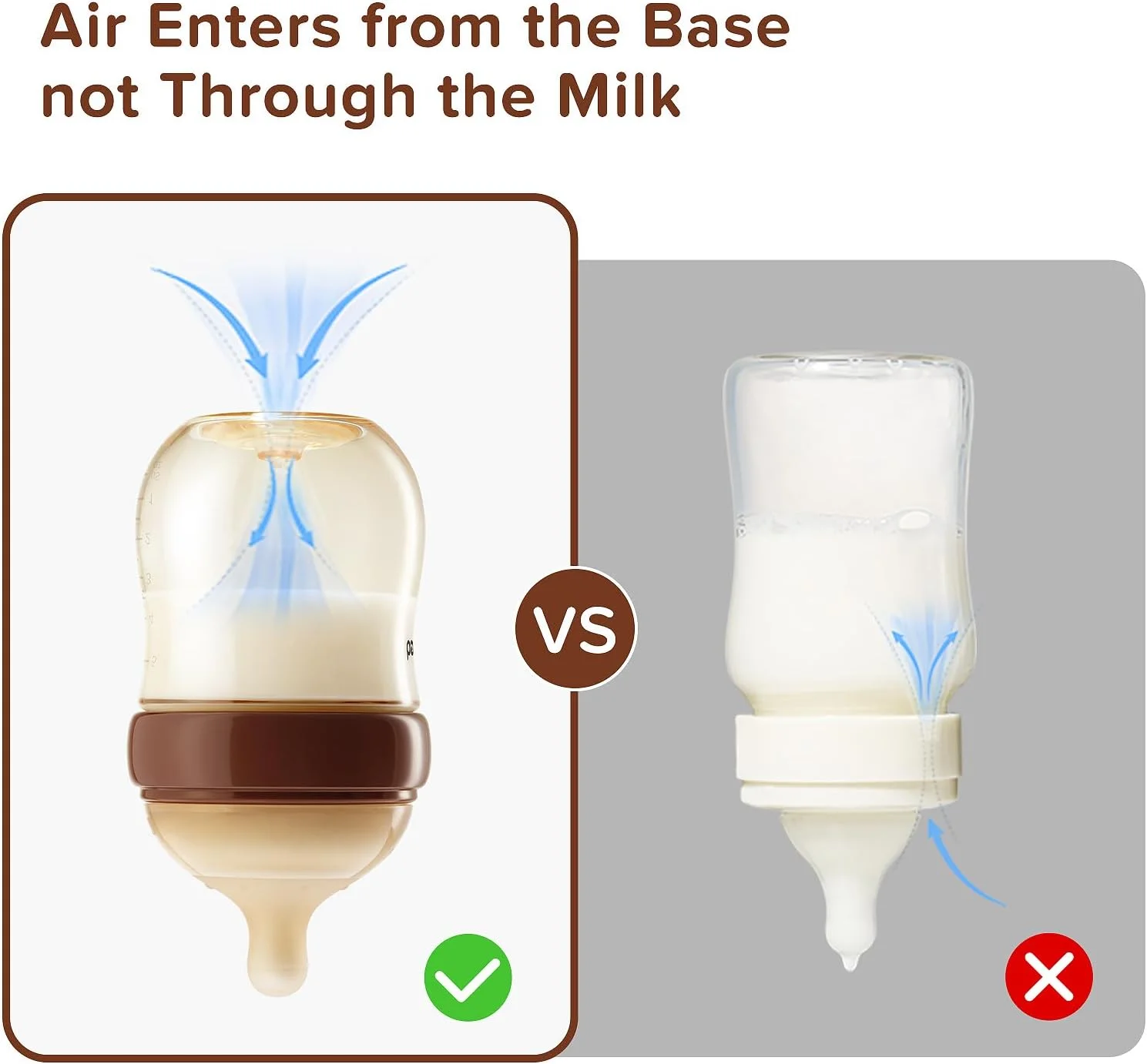 شیشه شیر ضد نفخ طبیعی PPSU Thyseed، شبیه ساز سینه مادر، مناسب نوزادان، مشابه سینه مادر، برای نوزادانی که شیشه شیر را نمی پذیرند، مناسب دختر و پسر، تغذیه با شیر خشک، ضد گاز، 240 میلی لیتر (8oz)، 3 ماه به بالا شیشه شیر ضد نفخ طبیعی PPSU Thyseed، شبیه ساز سینه مادر، مناسب نوزادان، مشابه سینه مادر، برای نوزادانی که شیشه شیر را نمی پذیرند، مناسب دختر و پسر، تغذیه با شیر خشک، ضد گاز، 240 میلی لیتر (8oz)، 3 ماه به بالا