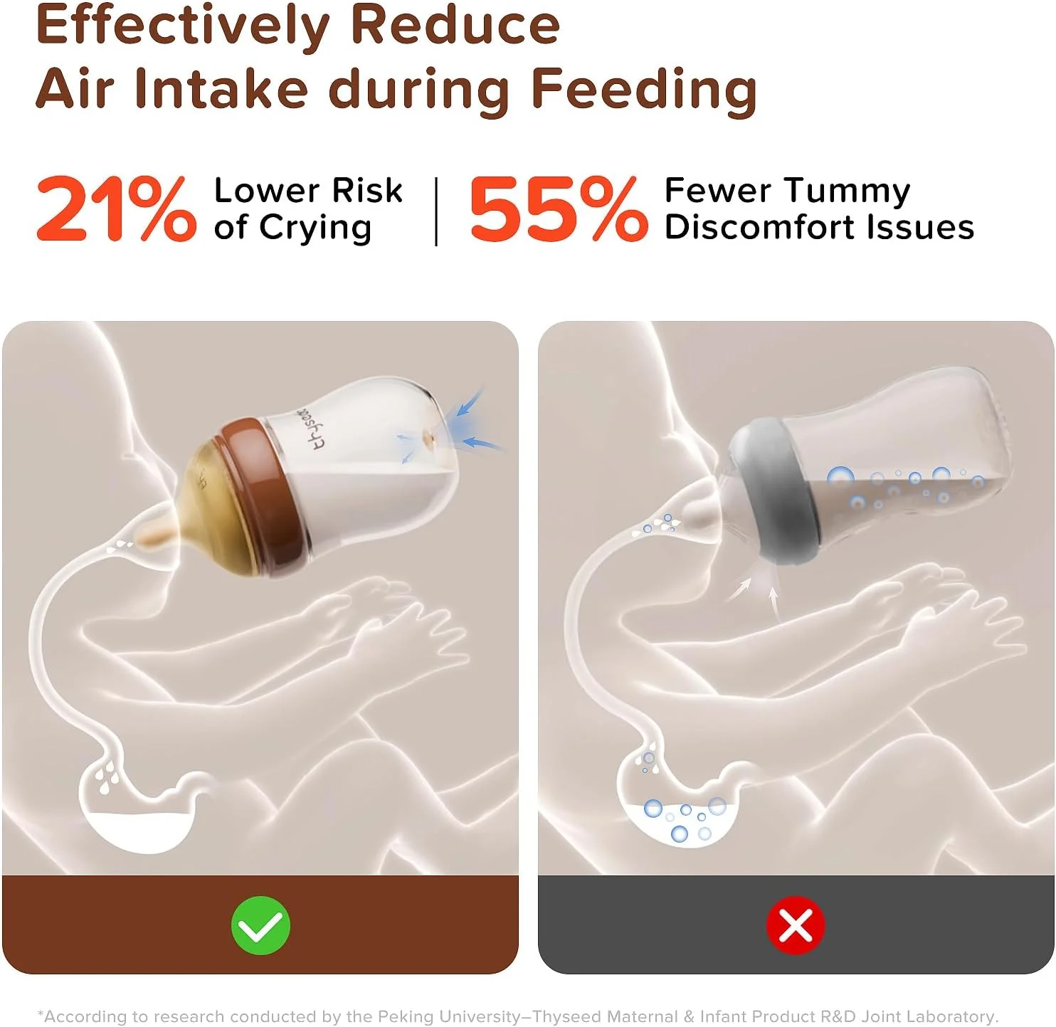 شیشه شیر ضد نفخ طبیعی PPSU Thyseed، شبیه ساز سینه مادر، مناسب نوزادان، مشابه سینه مادر، برای نوزادانی که شیشه شیر را نمی پذیرند، مناسب دختر و پسر، تغذیه با شیر خشک، ضد گاز، 240 میلی لیتر (8oz)، 3 ماه به بالا شیشه شیر ضد نفخ طبیعی PPSU Thyseed، شبیه ساز سینه مادر، مناسب نوزادان، مشابه سینه مادر، برای نوزادانی که شیشه شیر را نمی پذیرند، مناسب دختر و پسر، تغذیه با شیر خشک، ضد گاز، 240 میلی لیتر (8oz)، 3 ماه به بالا