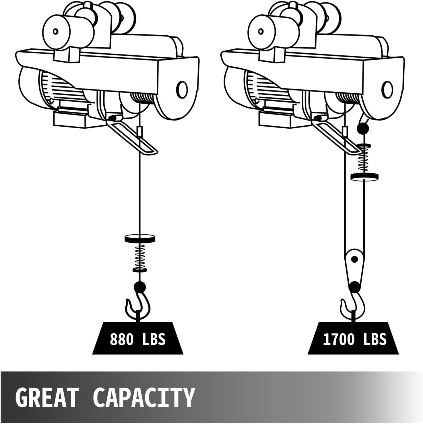 بالابر سیم بکسلی DYDXFDSLF مدل 800 کیلوگرم 1300 وات، بالابر برقی، بالابر اهرمی فولادی، بالابر برقی زنجیری برای کارخانه ها و انبارها بالابر سیم بکسلی DYDXFDSLF مدل 800 کیلوگرم 1300 وات، بالابر برقی، بالابر اهرمی فولادی، بالابر برقی زنجیری برای کارخانه ها و انبارها