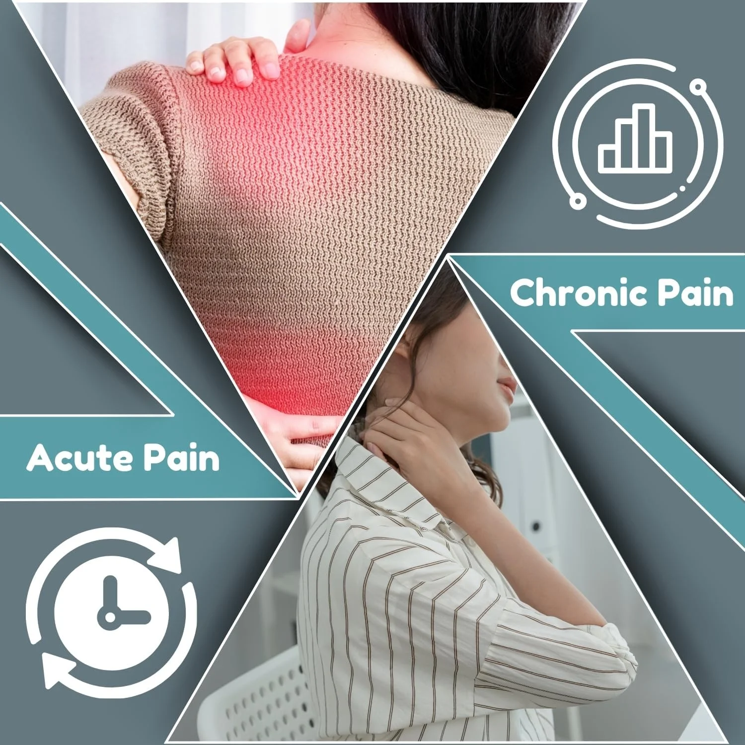دستگاه فیزیوتراپی تنس 4 کانال LCD مدل Physiogears دستگاه فیزیوتراپی تنس 4 کانال LCD مدل Physiogears