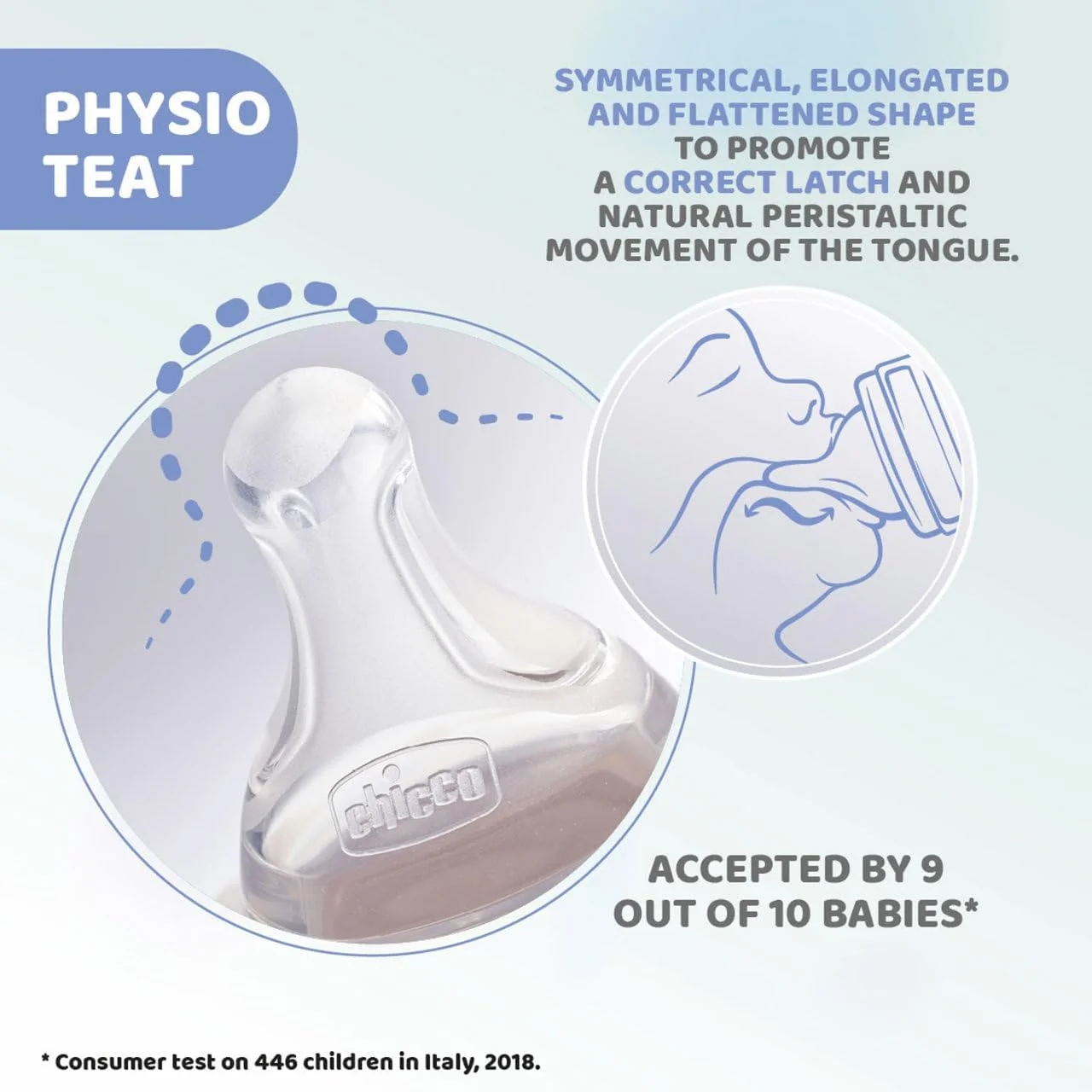 شیشه شیر نوزاد چیکو با جریان آهسته، سرشیشه سیلیکونی نرم Physio و روکش Soft Sense، ضد کولیک، کاهش دهنده ریفلاکس و تحریک پذیری، شیشه پلاستیکی 150 میلی لیتر، 0 ماه به بالا، دخترانه شیشه شیر نوزاد چیکو با جریان آهسته، سرشیشه سیلیکونی نرم Physio و روکش Soft Sense، ضد کولیک، کاهش دهنده ریفلاکس و تحریک پذیری، شیشه پلاستیکی 150 میلی لیتر، 0 ماه به بالا، دخترانه