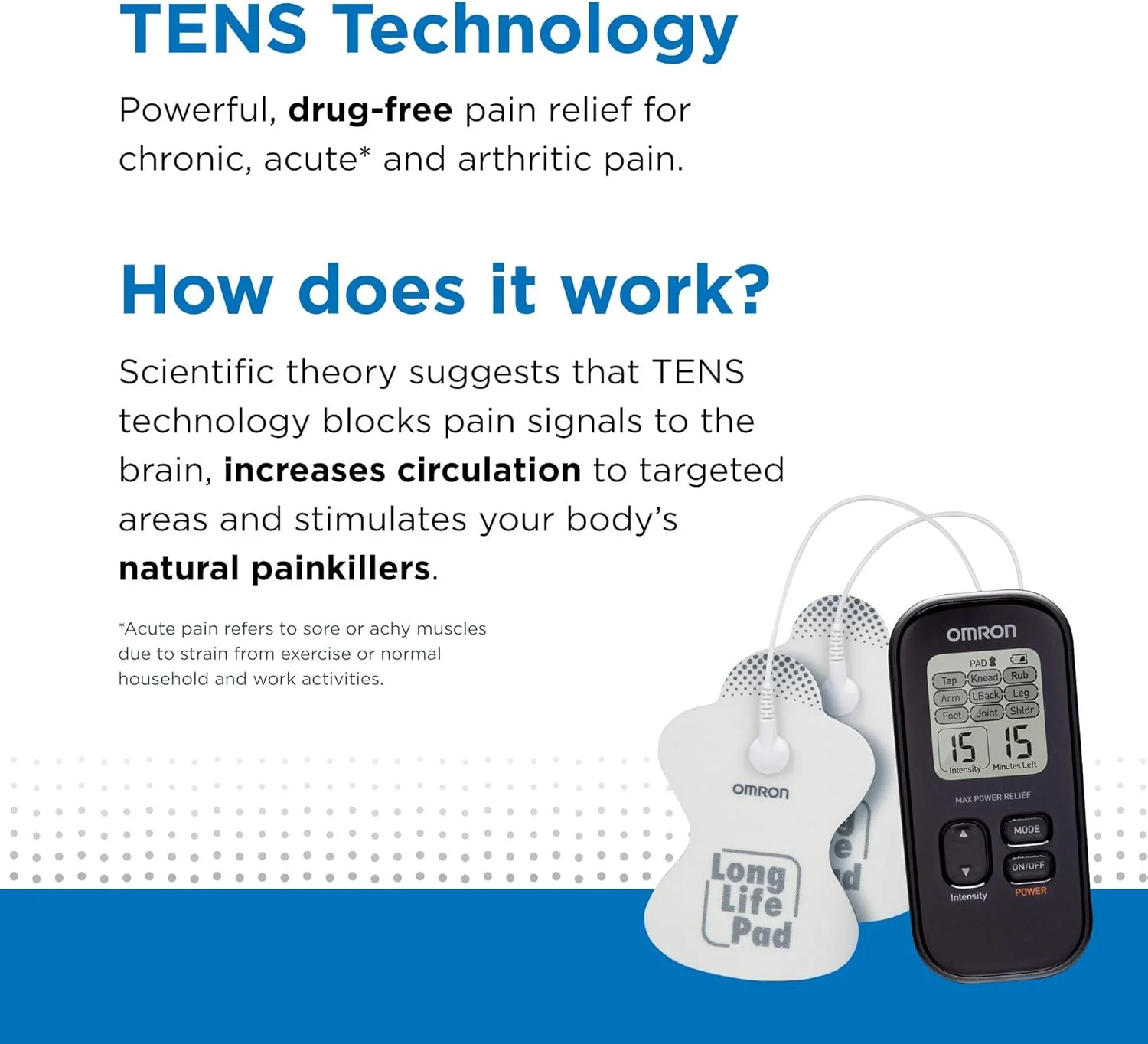 دستگاه تحریک عضلانی TENS امرن مدل Max Power Relief، ماساژ درمانی شبیه سازی شده برای کمردرد، بازو، شانه، پا، ساق پا و درد آرتروز، تسکین درد بدون دارو (PM500)