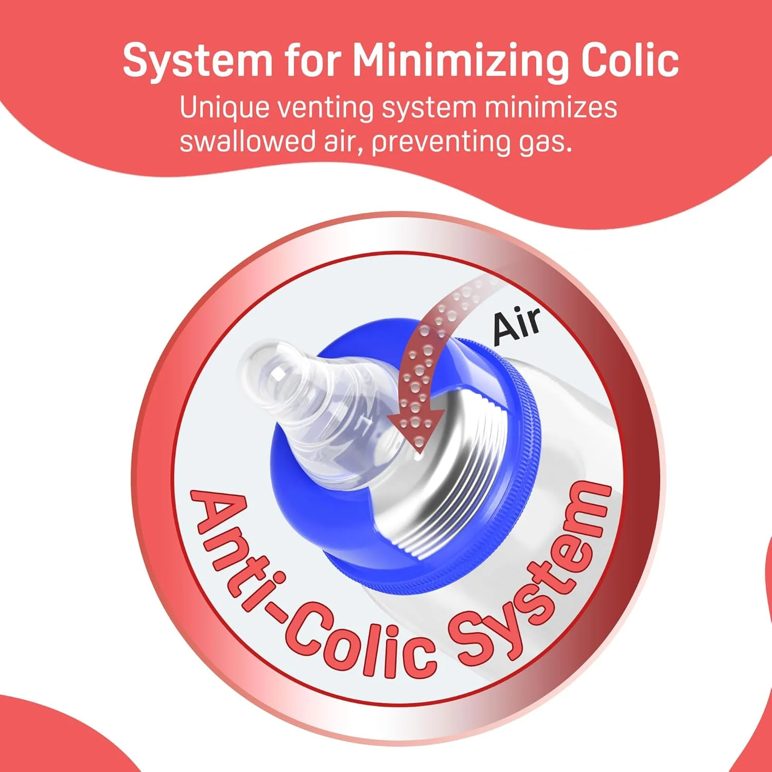 شیشه شیر نوزاد پیژن با سرشیشه پره ای KPP سایز L، مناسب برای نوزادان 9+ ماه، فاقد BPA و BPS، آبی و سفید، 240 میلی لیتر، بسته 2 عددی