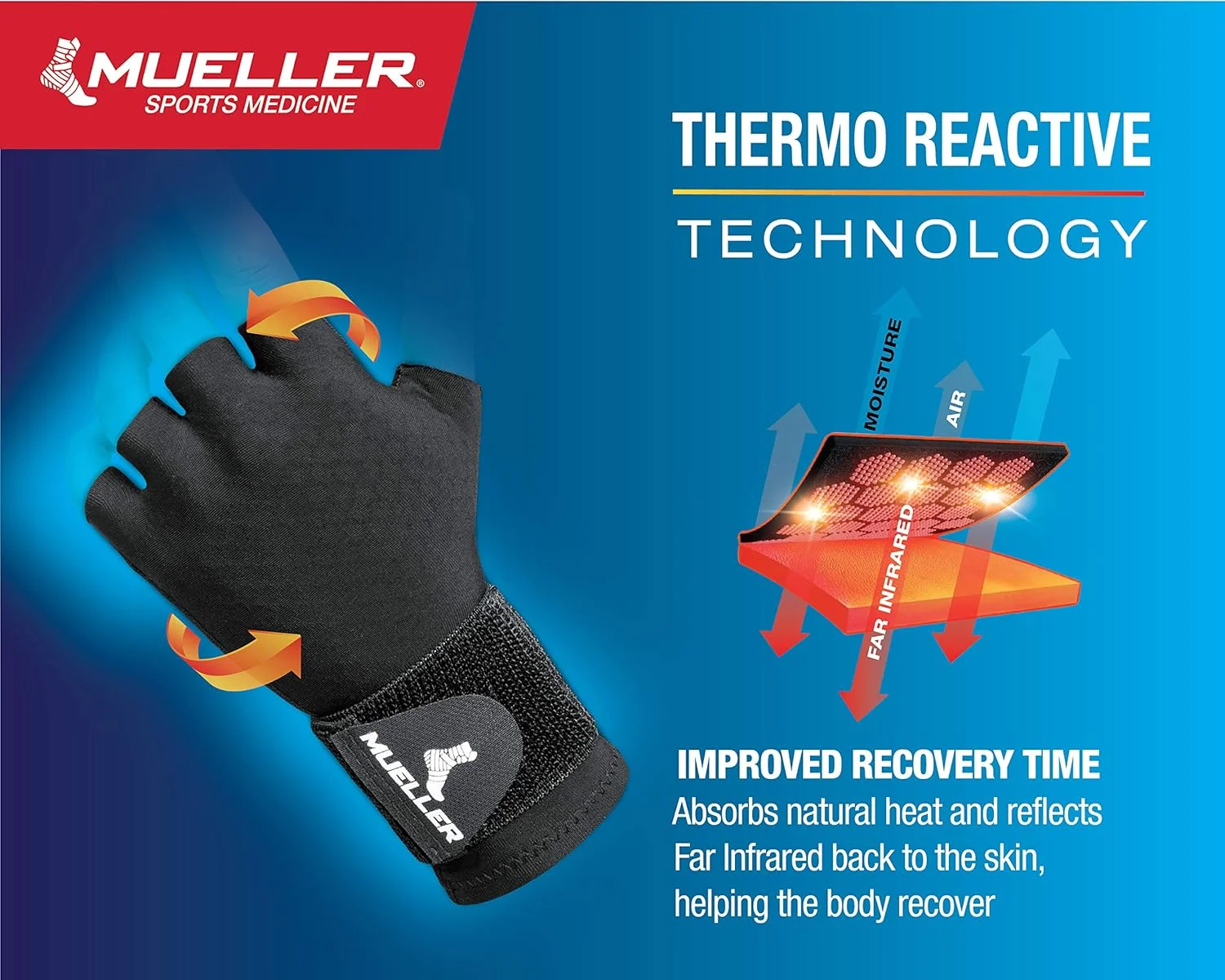 دستکش فشاری برگشت پذیر Mueller Sports Medicine، برای مردان و زنان