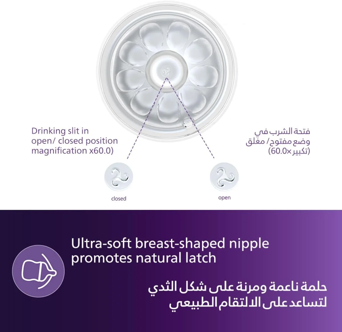 شیشه شیر نچرال 3.0 اونت فیلیپس طرح زرافه 260 میلی لیتر X1 شیشه شیر نچرال 3.0 اونت فیلیپس طرح زرافه 260 میلی لیتر X1