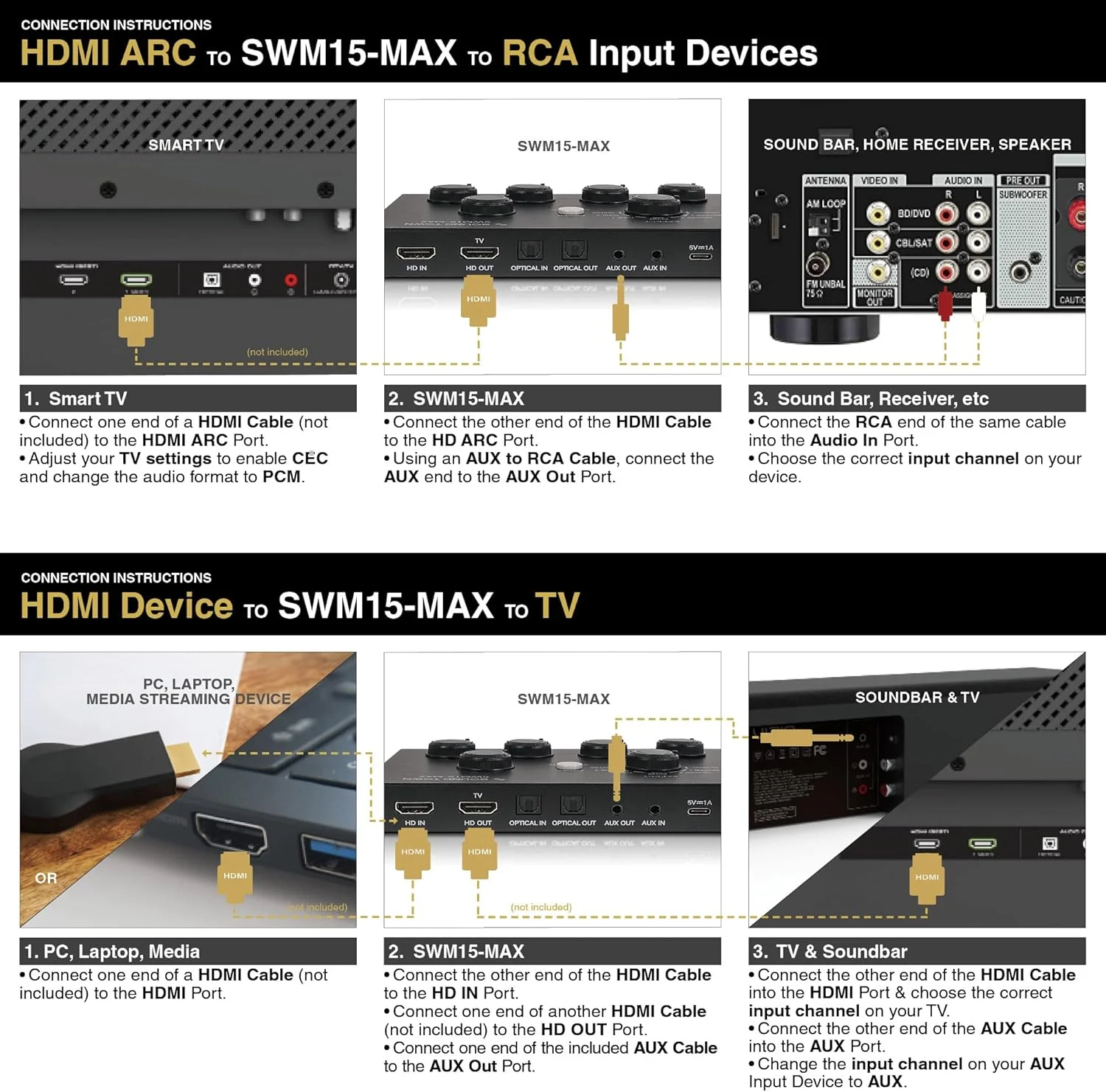 سیستم میکسر کارائوکه میکروفون بی سیم 16 کاناله Sound Town با 2 میکروفون بی سیم، HD ARC، اپتیکال (Toslink)، AUX، پشتیبانی از تلویزیون هوشمند، مدیا باکس، کامپیوتر، بلوتوث، ساندبار، رسیور (SWM15-MAX)