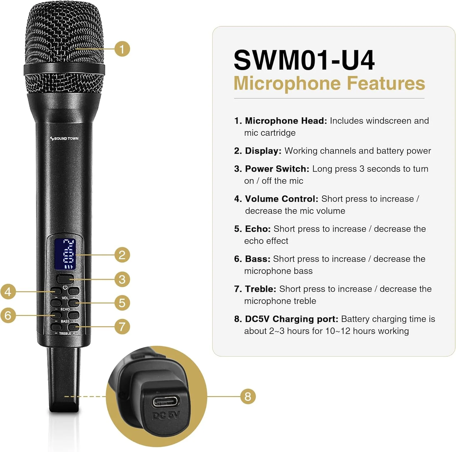 سیستم میکروفون بی‌سیم 2.4 گیگاهرتزی قابل شارژ Sound Town با 4 میکروفون دستی، گیرنده کوچک قابل حمل 1/4 اینچی، EQ داخلی، افکت برای کارائوکه، رویدادها، کلیسا، جلسات (SWM-01U4)