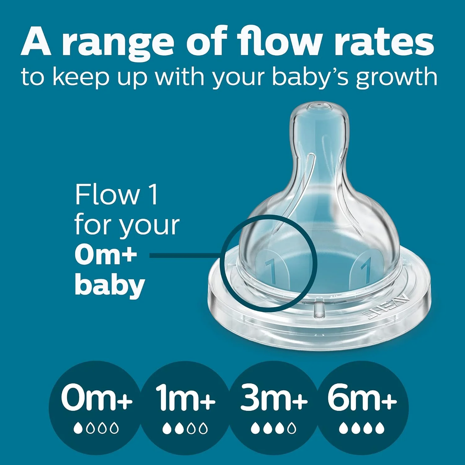 شیشه شیر ضد کولیک نوزاد فیلیپس اونت با دریچه AirFree، 4 اونس، بسته 4 عددی، شفاف، SCY701/04، بسته 4 عددی شیشه شیر ضد کولیک نوزاد فیلیپس اونت با دریچه AirFree، 4 اونس، بسته 4 عددی، شفاف، SCY701/04، بسته 4 عددی