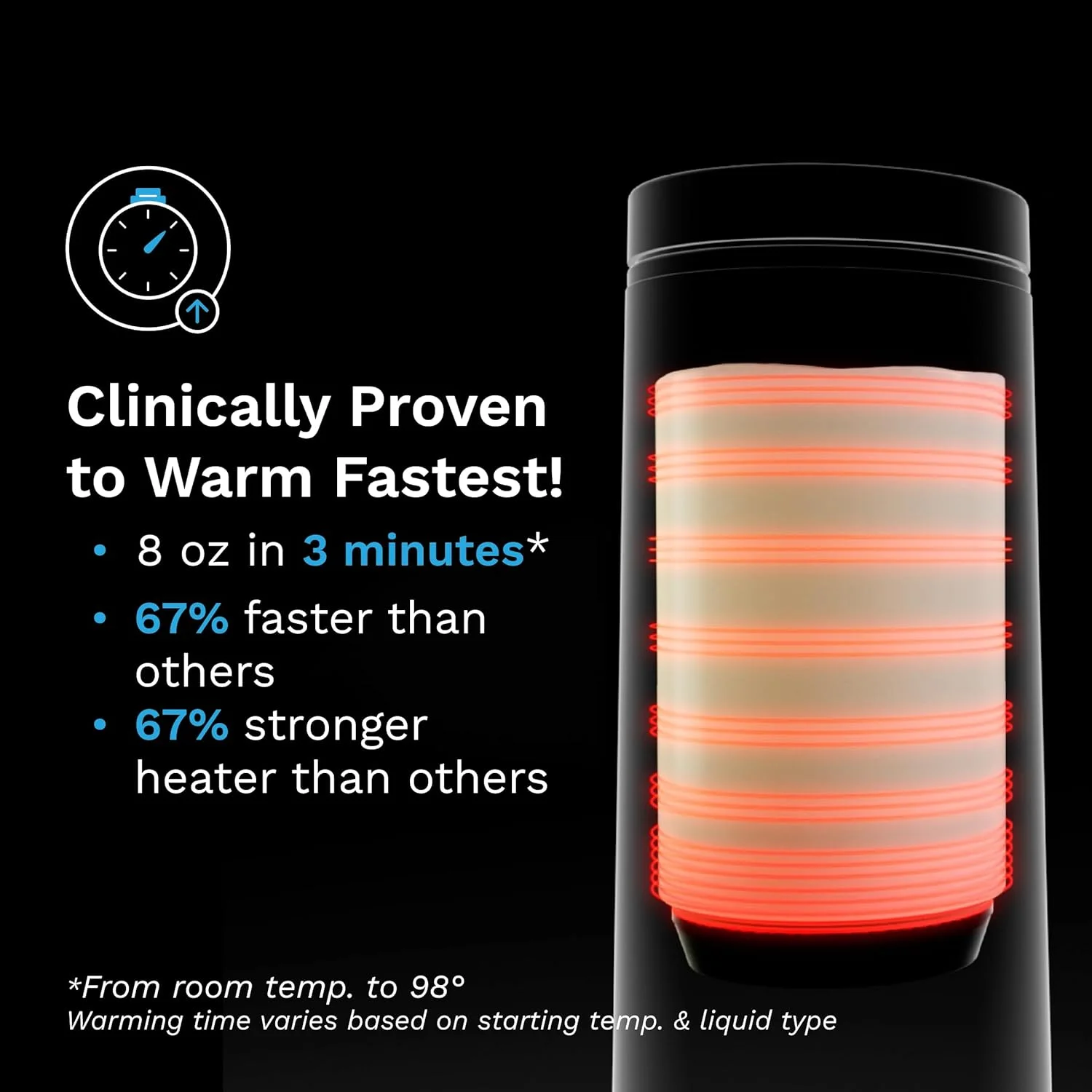 گرم کننده شیشه شیر کودک قابل حمل Baby Brezza Superfast - 67% سریعتر - گرم کننده شیر مادر و شیر خشک مسافرتی - گرمایش ایمن و یکنواخت - تا 9 اونس - بدون آداپتور، مشکی