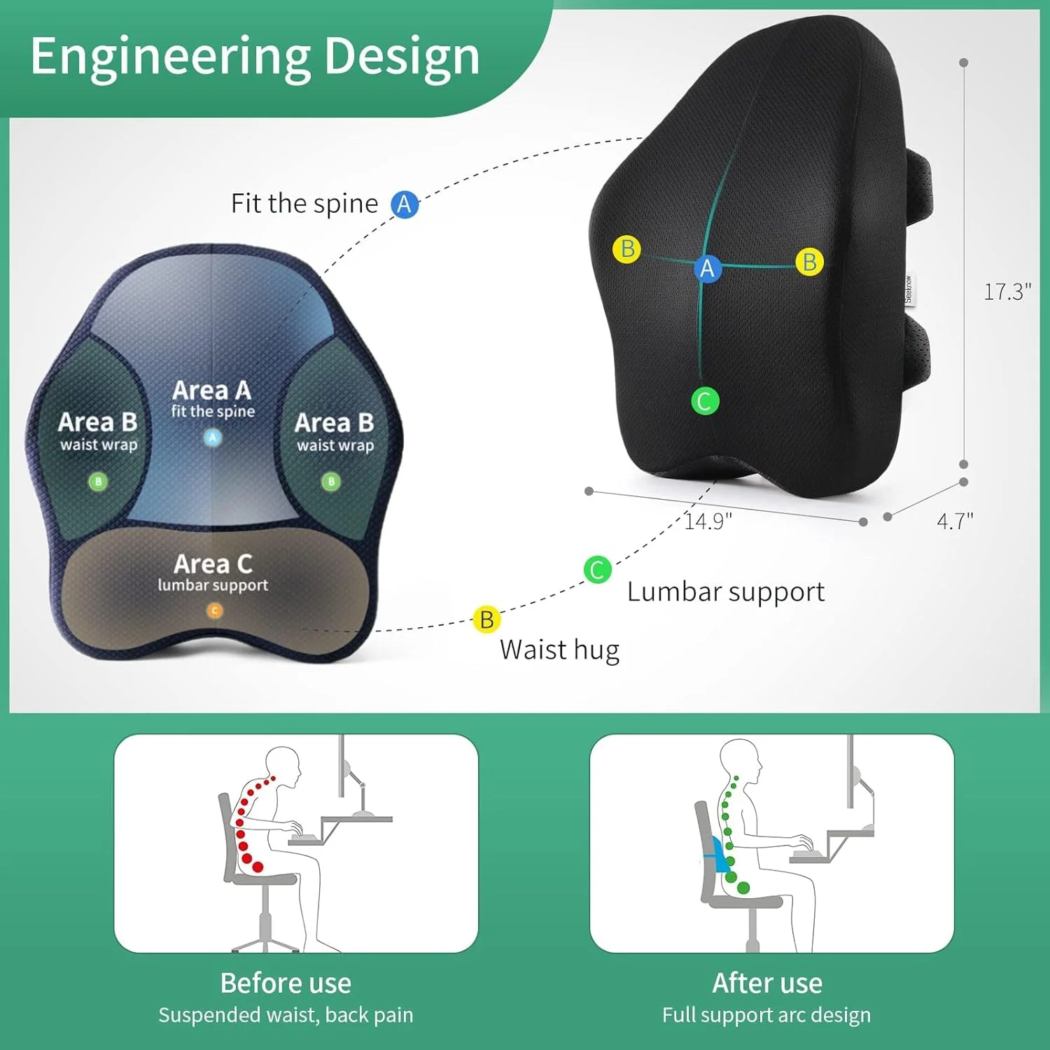 بالش پشتی صندلی اداری KASTWAVE، بالش پشتی مموری فوم با بندهای اضافی، بالش استراحت کمر ارگونومیک خنک کننده برای ماشین، مبل، صندلی تکیه گاه دار، صندلی گیمینگ، مشکی بالش پشتی صندلی اداری KASTWAVE، بالش پشتی مموری فوم با بندهای اضافی، بالش استراحت کمر ارگونومیک خنک کننده برای ماشین، مبل، صندلی تکیه گاه دار، صندلی گیمینگ، مشکی