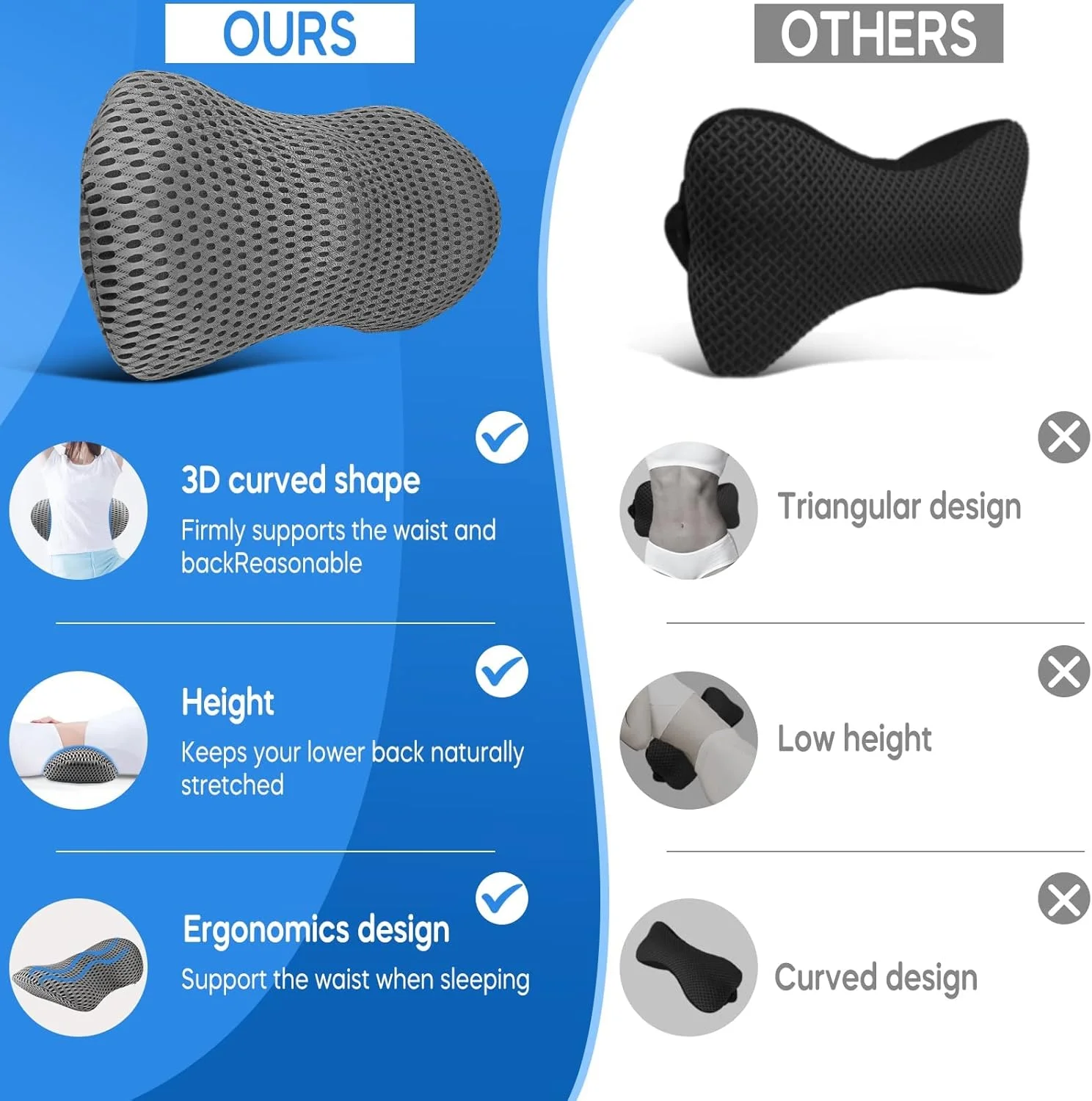 بالش پشتیبانی KASTWAVE برای خواب، بالش پشتی مموری فوم Neo برای تسکین درد کمر، بالش پشتی کمر برای مادر، بالش برای صندلی اداری، ماشین، تخت (خاکستری) بالش پشتیبانی KASTWAVE برای خواب، بالش پشتی مموری فوم Neo برای تسکین درد کمر، بالش پشتی کمر برای مادر، بالش برای صندلی اداری، ماشین، تخت (خاکستری)