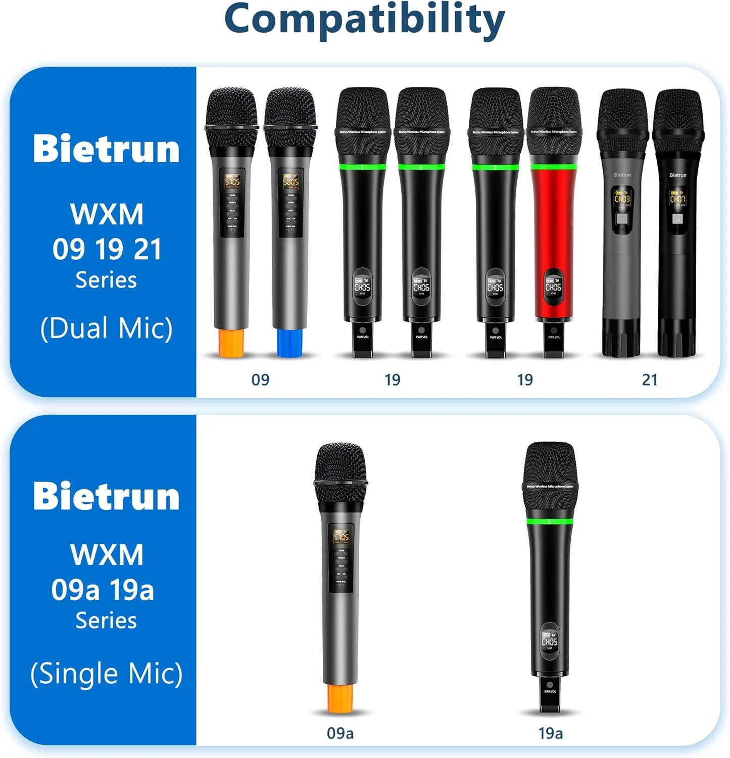 گیرنده/آداپتور بیترون فقط برای میکروفون بی سیم WXM09، WXM09A، WXM19، WXM19A، WXM21 (1/4 اینچ) با بلوتوث