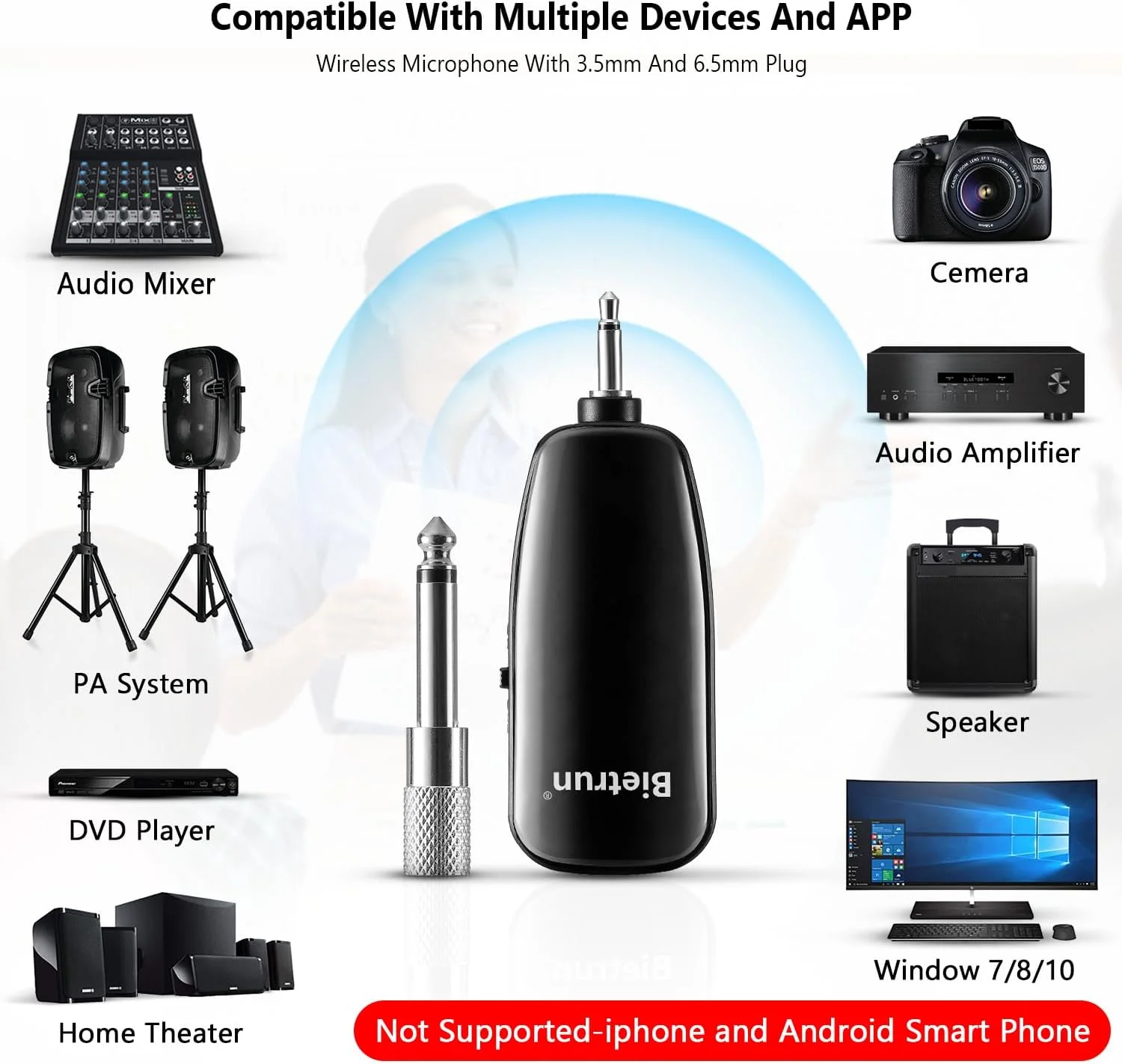 میکروفون بی سیم هدست، میکروفون هدست بی سیم حرفه ای UHF، هدست و دستی 2 در 1، برد موثر 50 متری (160 فوت)، برای تقویت کننده صدا، آموزش، بلندگو، سیستم PA، مربی تناسب اندام