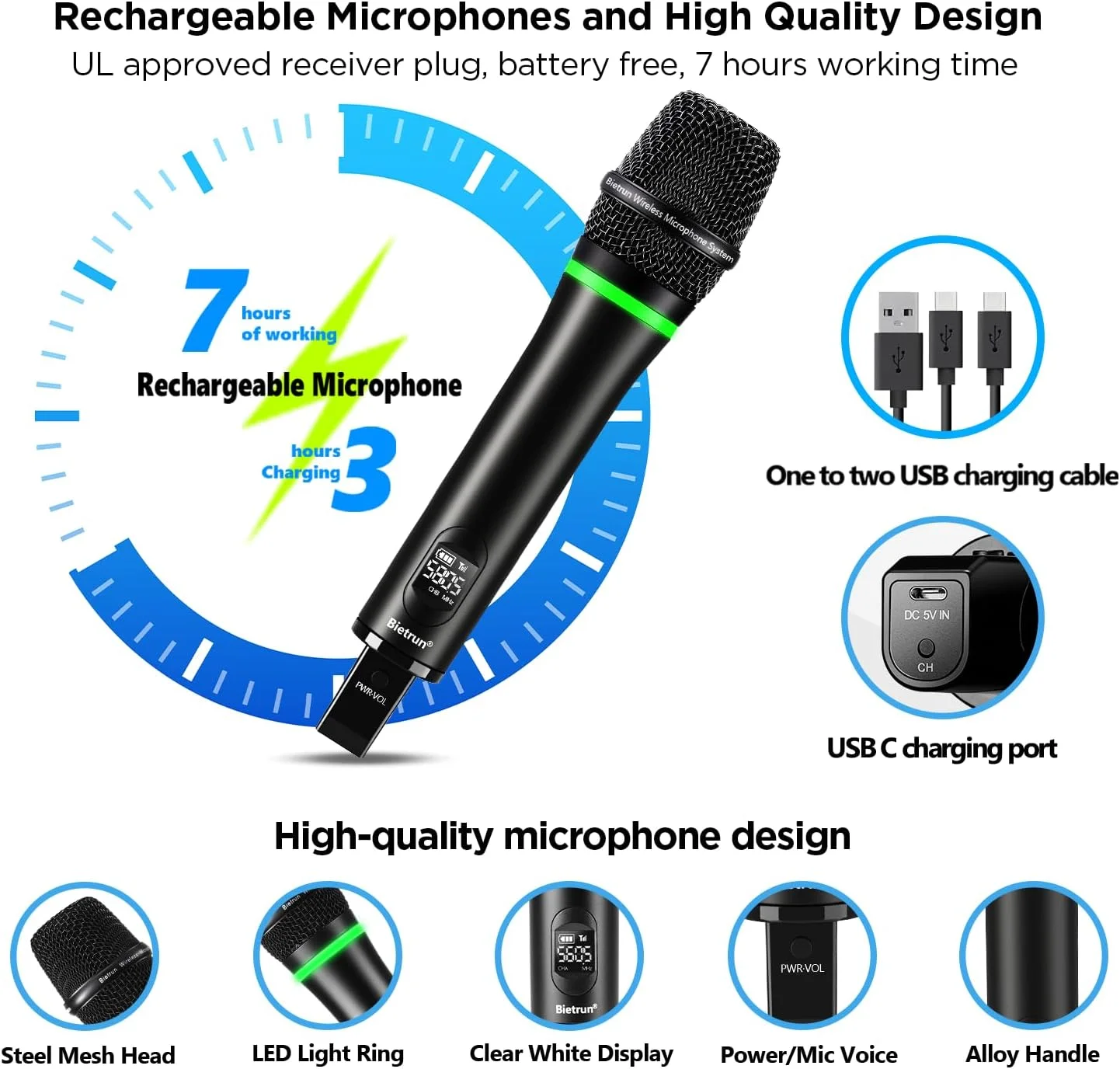 سیستم میکروفون بی سیم 4 کاناله Bietrun با 4 میکروفون دستی قابل شارژ، میکروفون های بی سیم دینامیکی فلزی UHF برای کارائوکه، آواز خواندن، کلیسا، تئاتر خانوادگی (اتصال خودکار/برد 295 فوت/فرکانس ثابت)