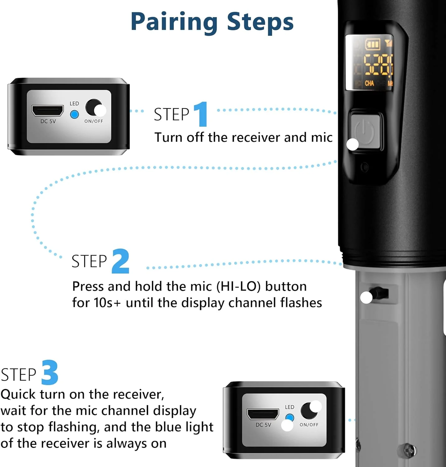 گیرنده UHF بی سیم میکروفون Bietrun مدل WXM02 / WXM04، با باتری قابل شارژ 720mAh، برد کاری 160 فوت، خروجی 1/4 اینچی برای دستگاه کارائوکه/سیستم بلندگوهای PA/میکسر