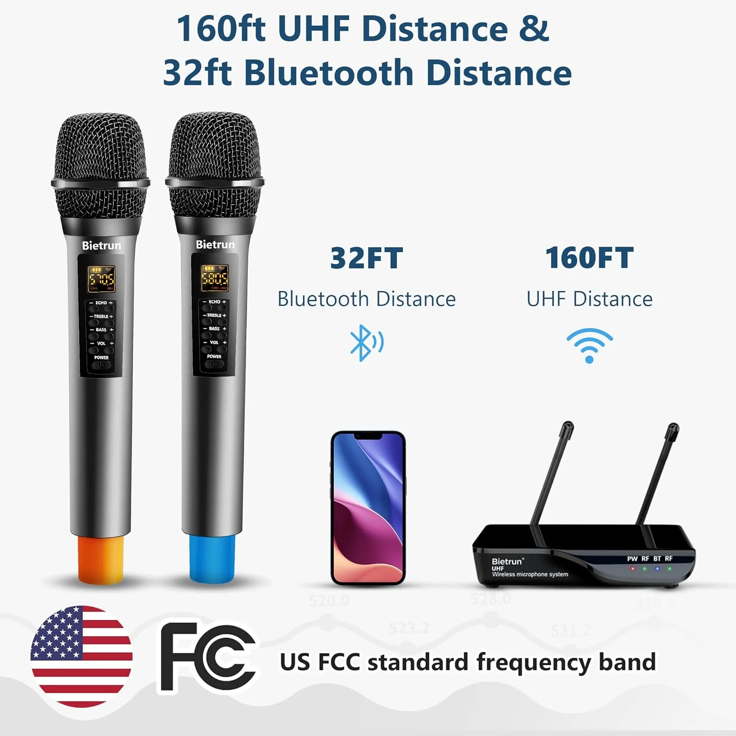 میکروفون بی سیم Bietrun با اکو، زیر و بم، باس و بلوتوث، برد 160 فوت، سیستم میکروفون دینامیک کارائوکه دوگانه دستی قابل حمل UHF، برای دستگاه کارائوکه، آواز خواندن در مهمانی، عروسی، آمپلی فایر، سیستم PA