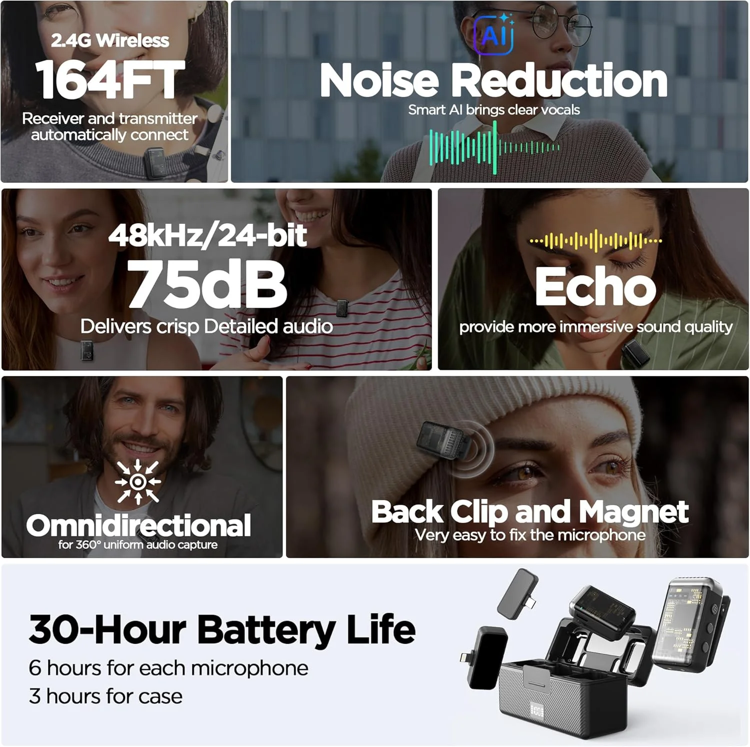 میکروفون یقه ای بی سیم Bietrun برای آیفون/اندروید/آیپد، با قابلیت حذف نویز و اکو، 48 کیلوهرتز 24 بیتی، برد 50 متری، 30 ساعت زمان کار، میکروفون قابل حمل برای پخش زنده TikTok/YouTube، ولاگ