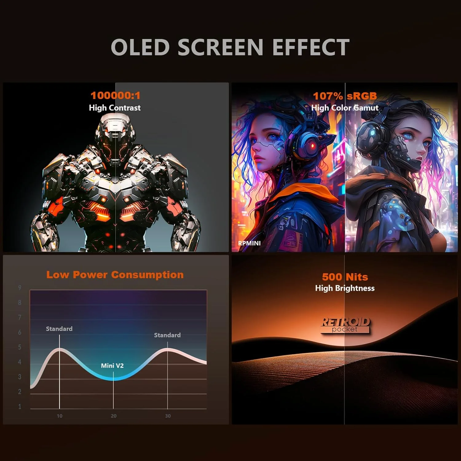 کنسول بازی دستی رتروید پاکت مینی V2، صفحه نمایش 3.92 اینچی OLED با رزولوشن 1240x1080، کنسول بازی قابل حمل اندرویدی 60 فریم بر ثانیه با WiFi 6/BT5.1، پردازنده اسنپدراگون 865، اندروید 13، 6+128 گیگابایت برای بازی های رترو کنسول بازی دستی رتروید پاکت مینی V2، صفحه نمایش 3.92 اینچی OLED با رزولوشن 1240x1080، کنسول بازی قابل حمل اندرویدی 60 فریم بر ثانیه با WiFi 6/BT5.1، پردازنده اسنپدراگون 865، اندروید 13، 6+128 گیگابایت برای بازی های رترو