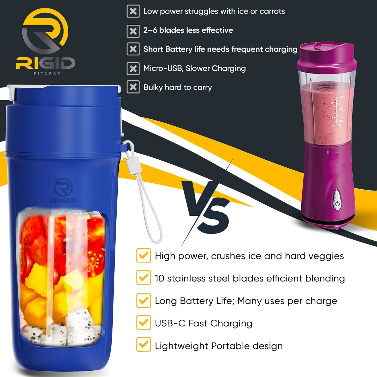 مخلوط کن قابل حمل ریجید فیتنس (340 میلی لیتر)، مخلوط کن شخصی USB قابل شارژ، فنجان آبمیوه گیری کوچک با تیغه های استیل ضد زنگ، بی سیم، تمیز کردن آسان، بدون BPA، برای شیک و مسافرت