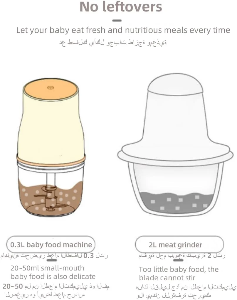 غذاساز کودک، دستگاه غذاساز کودک شیشه بوروسیلیکات بالا، مخلوط کن غذای کودک با تیغه 304 برای غذای کودک میوه سبزیجات گوشت، دستگاه پوره ساز کودک وعده های غذایی تازه و مغذی برای کودک (سفید) غذاساز کودک، دستگاه غذاساز کودک شیشه بوروسیلیکات بالا، مخلوط کن غذای کودک با تیغه 304 برای غذای کودک میوه سبزیجات گوشت، دستگاه پوره ساز کودک وعده های غذایی تازه و مغذی برای کودک (سفید)