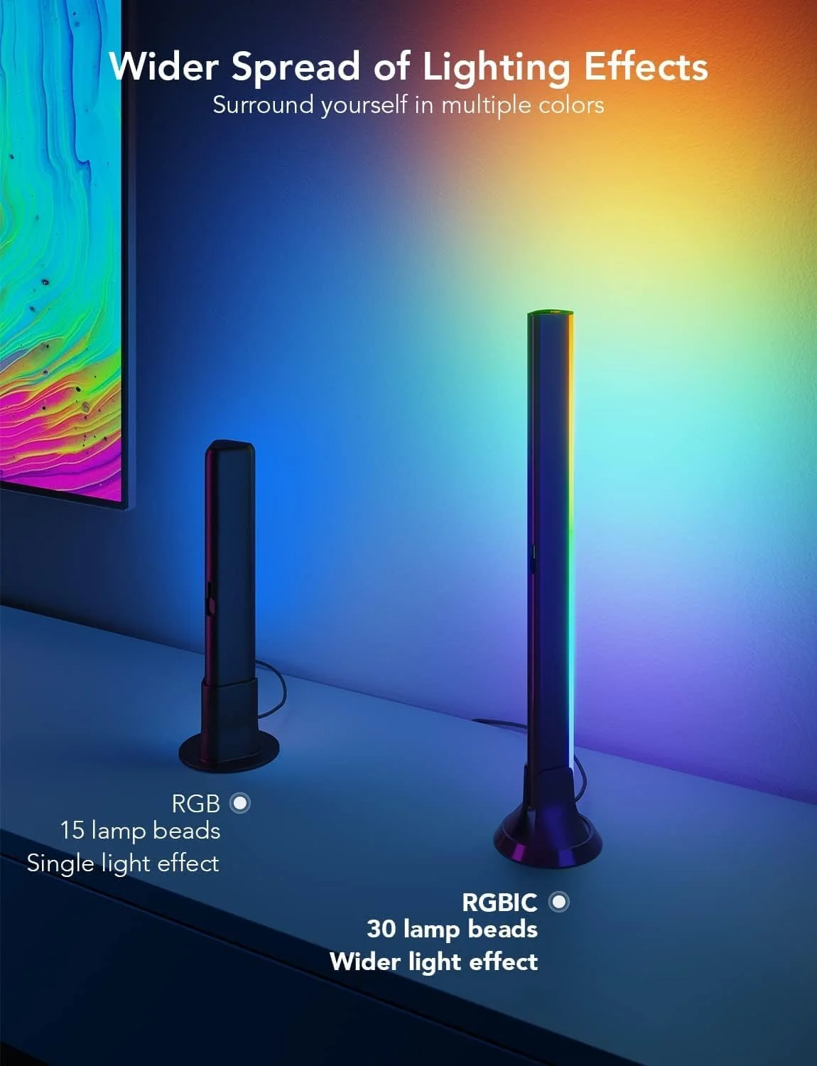 چراغ های نوری RGBIC تلویزیون Govee برای تلویزیون های 45-70 اینچی چراغ های نوری RGBIC تلویزیون Govee برای تلویزیون های 45-70 اینچی