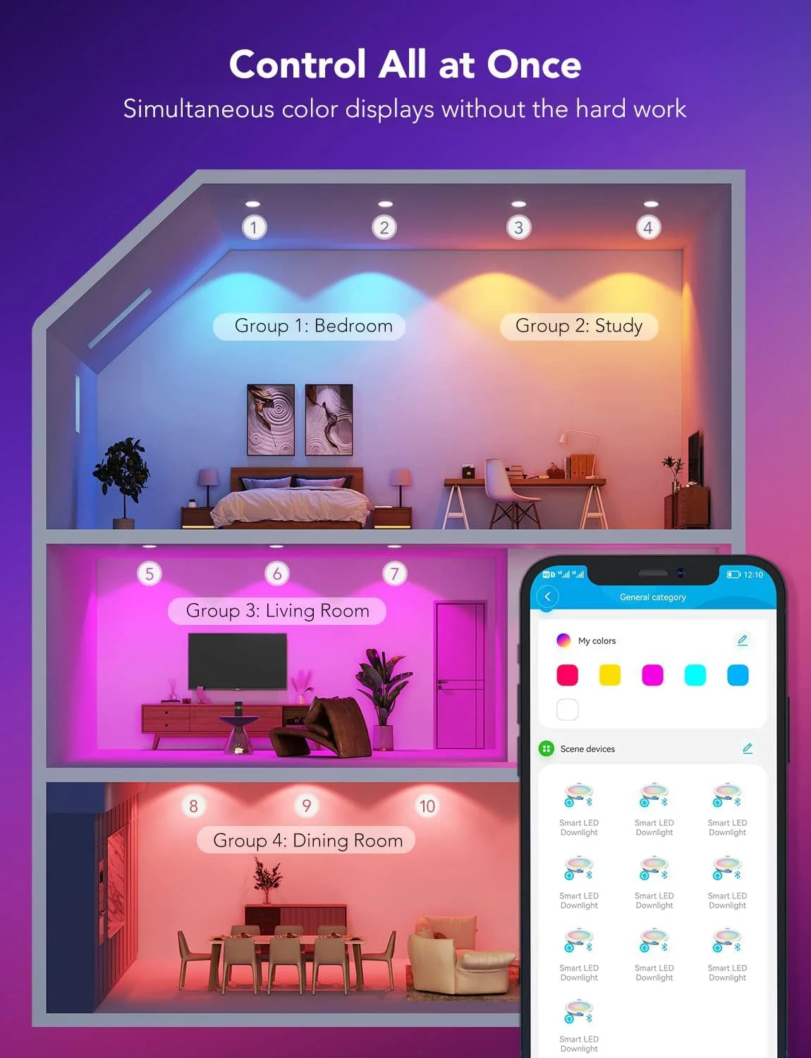 چراغ های توکار هوشمند Govee، 6 اینچ، اتصال مستقیم Wi-Fi بلوتوث RGBWW، 65 حالت صحنه، سازگار با الکسا و گوگل اسیستنت، 1000 لومن، بسته 4 عددی چراغ های توکار هوشمند Govee، 6 اینچ، اتصال مستقیم Wi-Fi بلوتوث RGBWW، 65 حالت صحنه، سازگار با الکسا و گوگل اسیستنت، 1000 لومن، بسته 4 عددی
