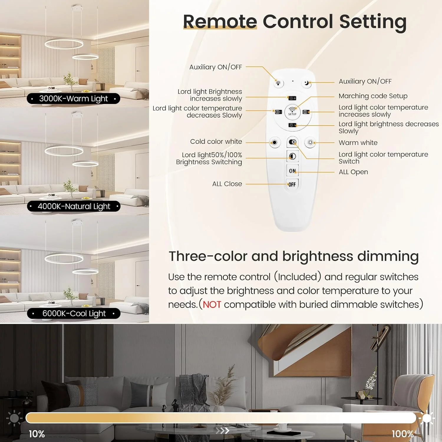 لوستر ال ای دی دایره ای دوبل سفید YATAI، 57 وات، چراغ آویز مدرن، ارتفاع قابل تنظیم و کم نور سه رنگ، ایده آل برای اتاق ناهار خوری، اتاق نشیمن، اتاق خواب، سالن کوچک