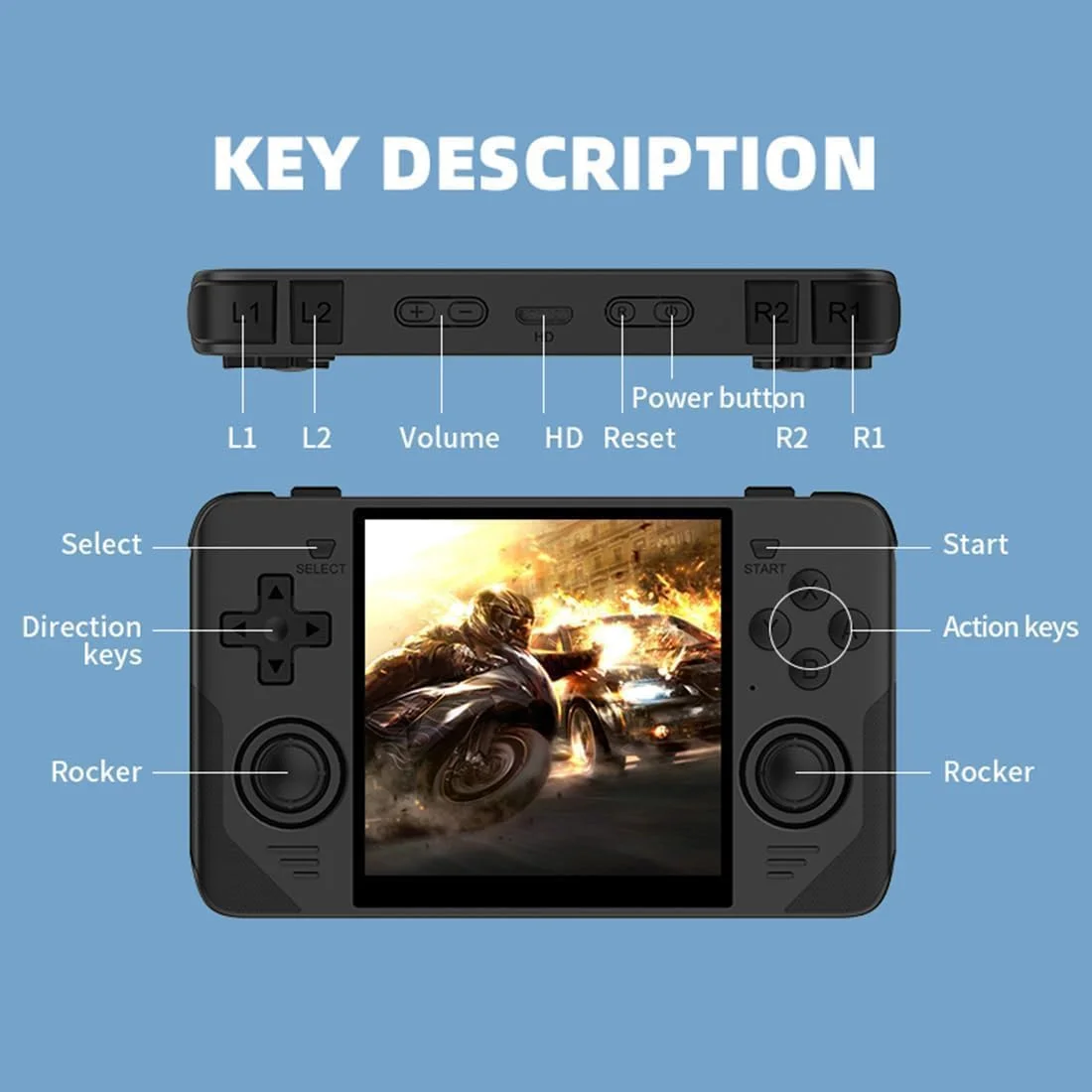 کنسول بازی دستی EWDGOES RGB30 با صفحه نمایش 4 اینچی، پردازنده RK3566، وای فای 5G، بلوتوث و کیف حمل 64 گیگابایتی - زرد کنسول بازی دستی EWDGOES RGB30 با صفحه نمایش 4 اینچی، پردازنده RK3566، وای فای 5G، بلوتوث و کیف حمل 64 گیگابایتی - زرد