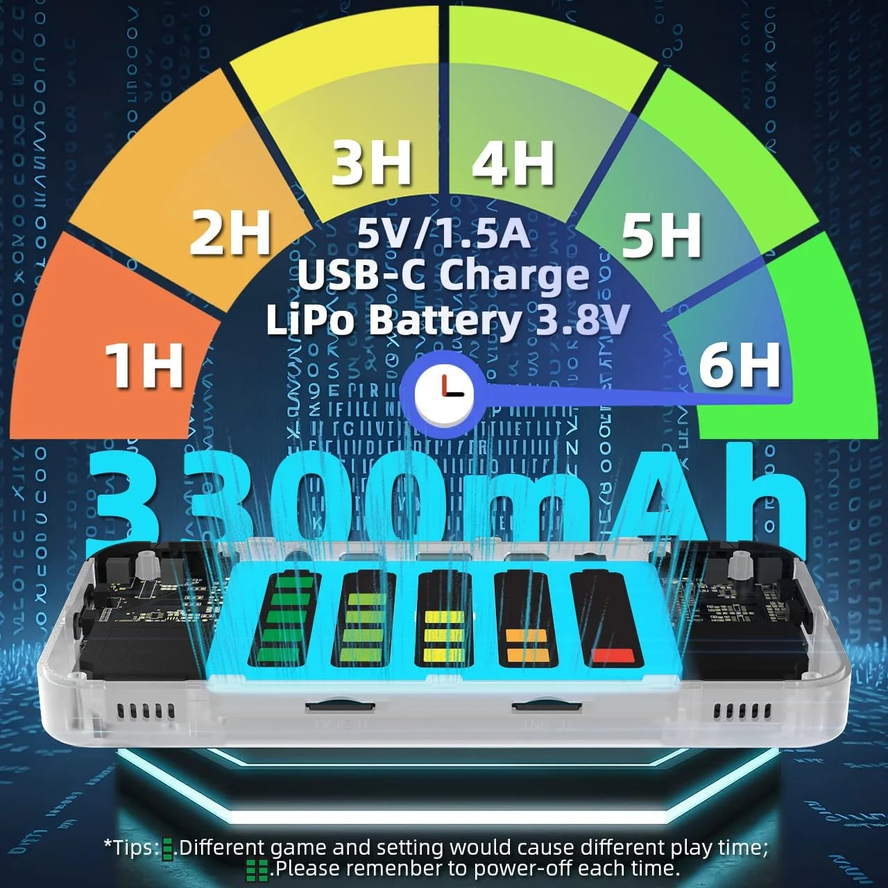 کنسول بازی دستی EWDGOES RG35XX H با صفحه نمایش 3.5 اینچی IPS، مدل H700، باتری 3300mAh، سیستم شبیه ساز از پیش نصب شده RG 35XX H، حافظه 64 گیگابایتی، سفید شفاف کنسول بازی دستی EWDGOES RG35XX H با صفحه نمایش 3.5 اینچی IPS، مدل H700، باتری 3300mAh، سیستم شبیه ساز از پیش نصب شده RG 35XX H، حافظه 64 گیگابایتی، سفید شفاف