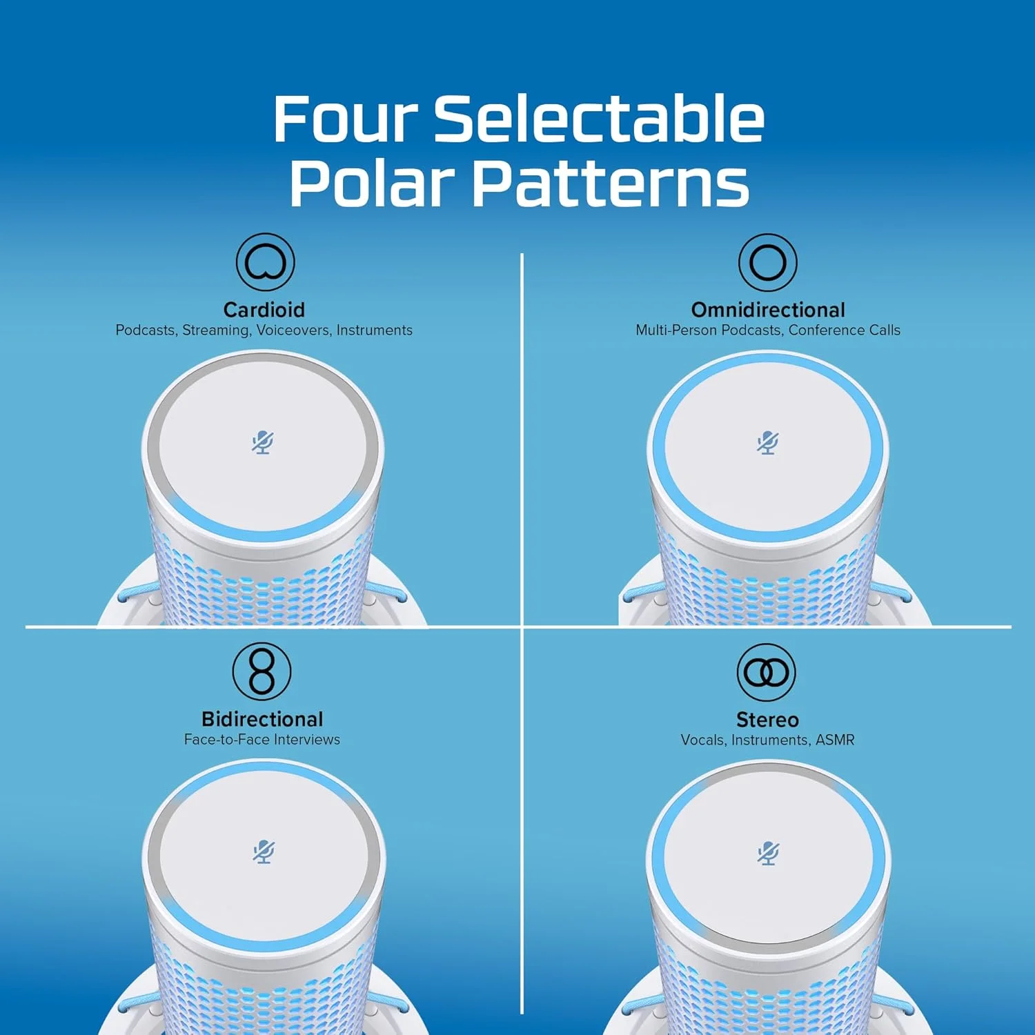 میکروفون استودیویی HyperX QuadCast 2 مناسب استریمرها، تولیدکنندگان محتوا و گیمرها، سازگار با PC، PS4، PS5، سفید/آبی روشن میکروفون استودیویی HyperX QuadCast 2 مناسب استریمرها، تولیدکنندگان محتوا و گیمرها، سازگار با PC، PS4، PS5، سفید/آبی روشن