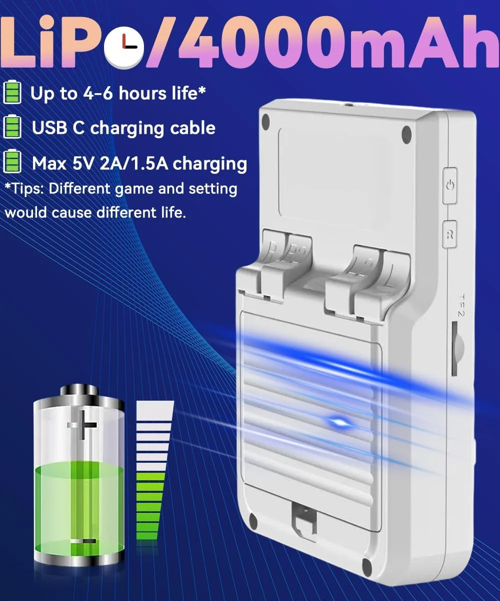 کنسول بازی دستی کوچک من، صفحه نمایش 3.5 اینچی IPS OCA با رزولوشن 640*480، پردازنده RK3326، باتری 4000mAh به همراه کیف حمل، سفید - 64 گیگابایت