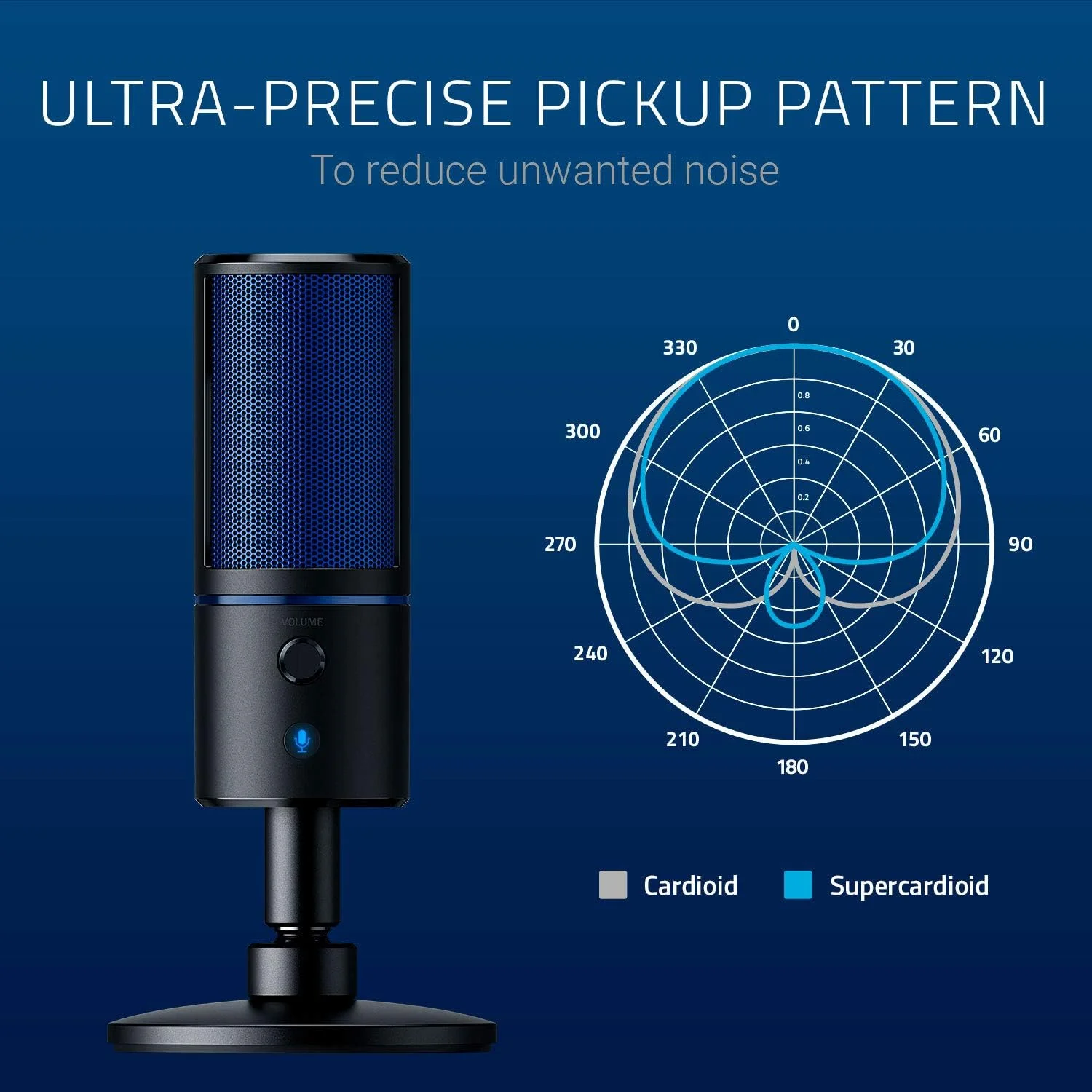 میکروفون استریمینگ USB ریزر Seiren X: درجه حرفه ای، دارای پایه ضد لرزش داخلی، الگوی برداشت Supercardioid، آلومینیوم آنودایز شده، برای PS4، مشکی کلاسیک میکروفون استریمینگ USB ریزر Seiren X: درجه حرفه ای، دارای پایه ضد لرزش داخلی، الگوی برداشت Supercardioid، آلومینیوم آنودایز شده، برای PS4، مشکی کلاسیک