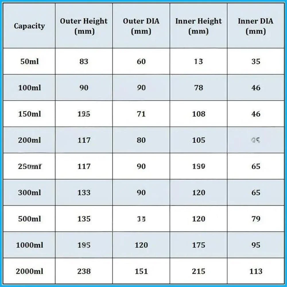 لوازم آزمایشگاهی شیشه ای، یک عدد بشر شیشه ای بوروسیلیکاتی دو جداره مدرج برای آزمایش، 50 تا 1000 میلی لیتر (50 میلی لیتر)