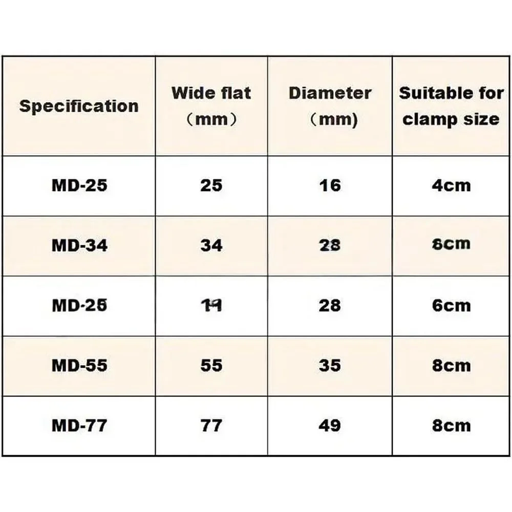 لوازم شیشه ای آزمایشگاهی 1 متر یا 5 متر/رول کیسه دیالیز سلولزی آزمایشگاهی MW3500 با اندازه های MD25/34/44/55/77mm، مواد مصرفی دیالیز (MD77 5 متر)