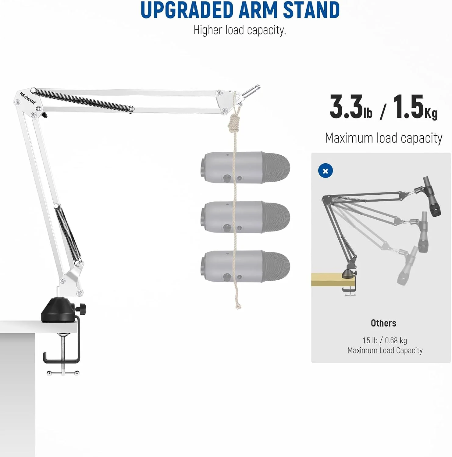 پایه میکروفون بازویی قیچی NEEWER، پایه رومیزی بازویی میکروفون با پیچ 3/8 اینچ به 5/8 اینچ، بست کابل سازگار با Blue Yeti Snowball Yeti X Quadcast، حداکثر بار 1.5 کیلوگرم، NW-35، سفید