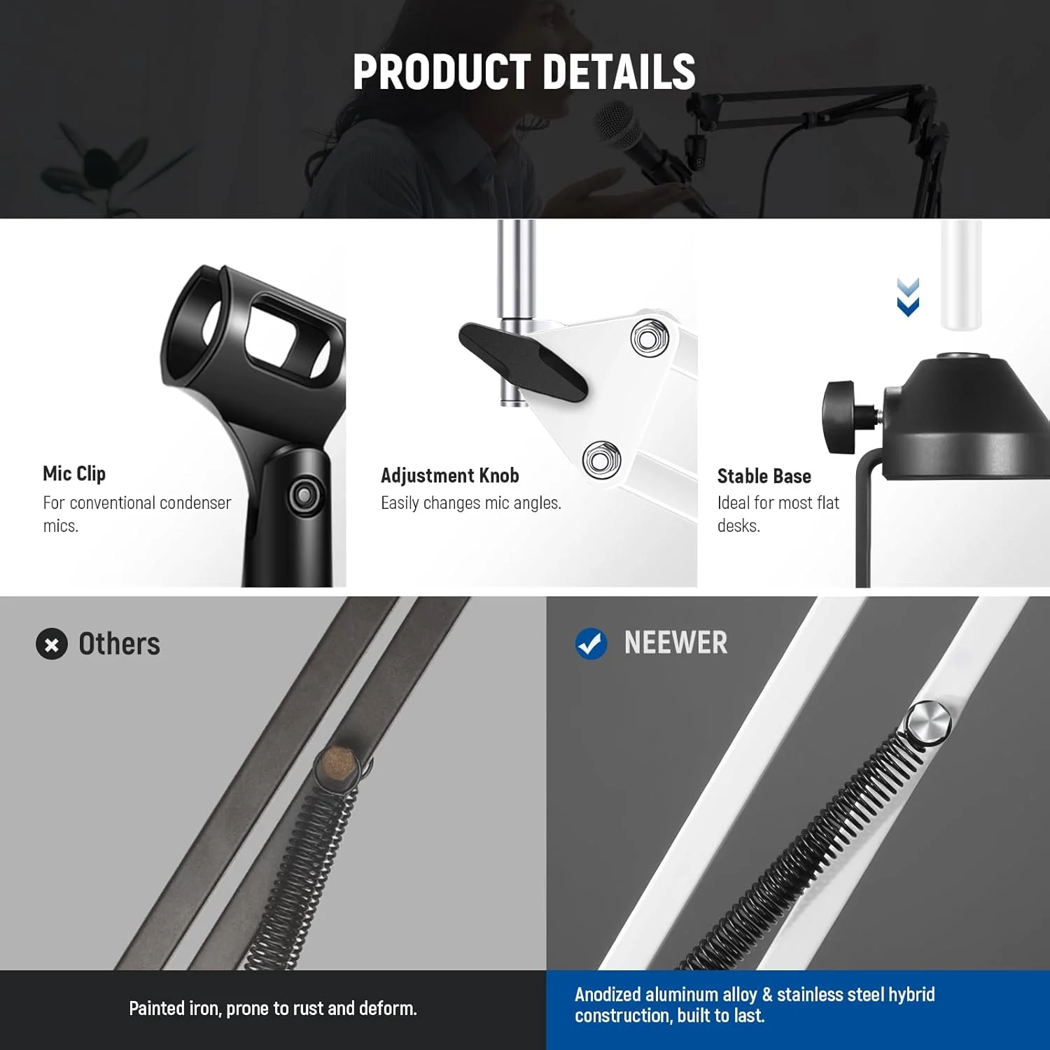پایه میکروفون بازویی قیچی NEEWER، پایه رومیزی بازویی میکروفون با پیچ 3/8 اینچ به 5/8 اینچ، بست کابل سازگار با Blue Yeti Snowball Yeti X Quadcast، حداکثر بار 1.5 کیلوگرم، NW-35، سفید